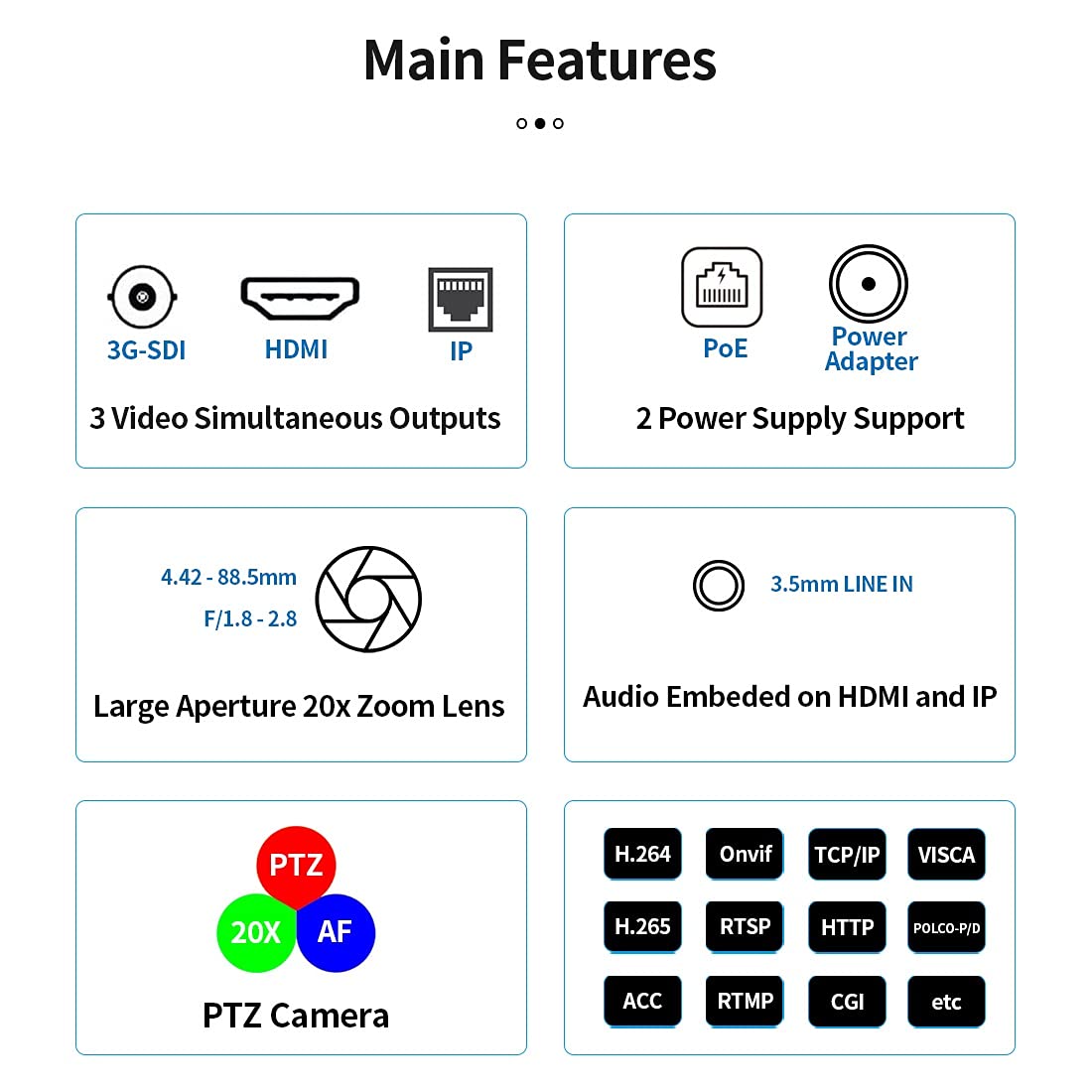 Smtav Ptz Camera With 3G Sdi,Hdmi And Ip Streaming Outputs,20X Optical Zoom,Video Conference Live Streaming Camera For Broadcast