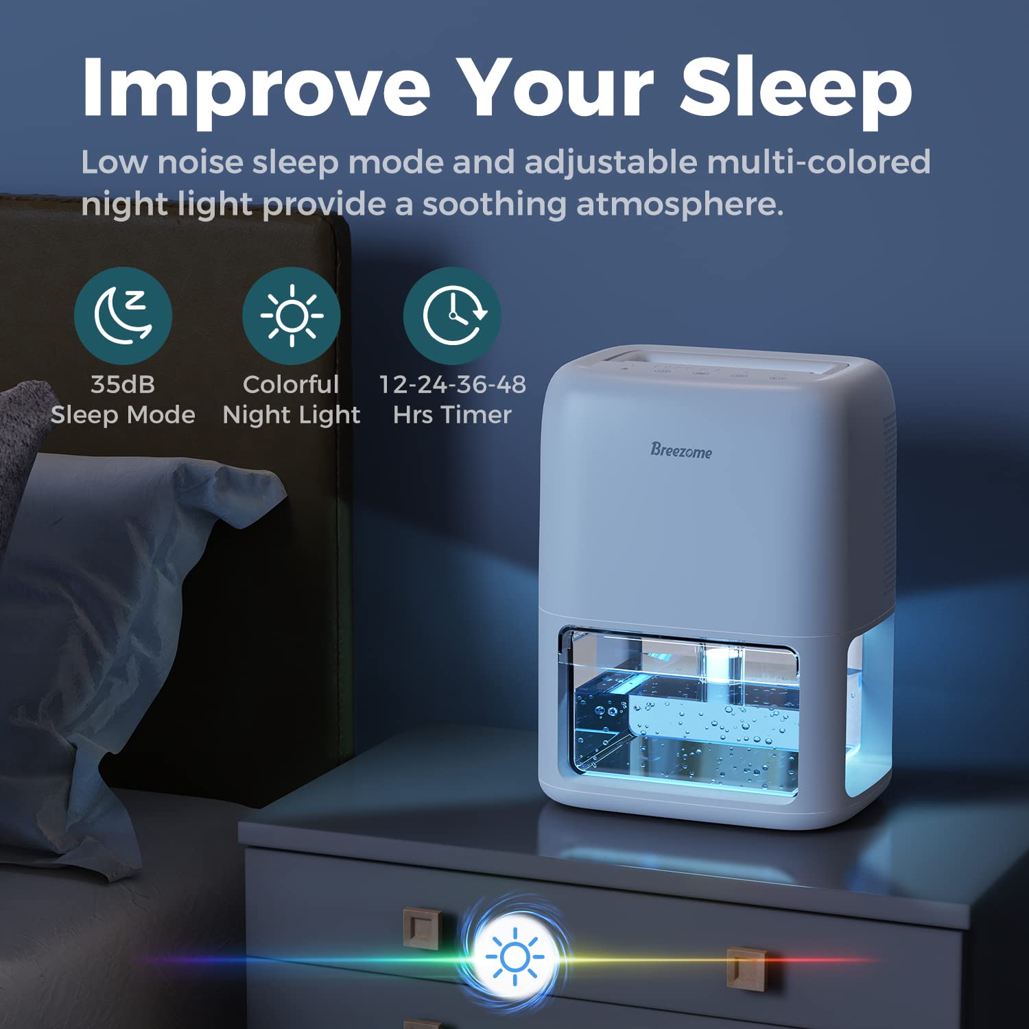 BREEZOME 60 OZ Dehumidifier, Large White Quiet Dual-Semiconductor, Timer & Auto-Off, Portable for Home, RV, Model MCS008