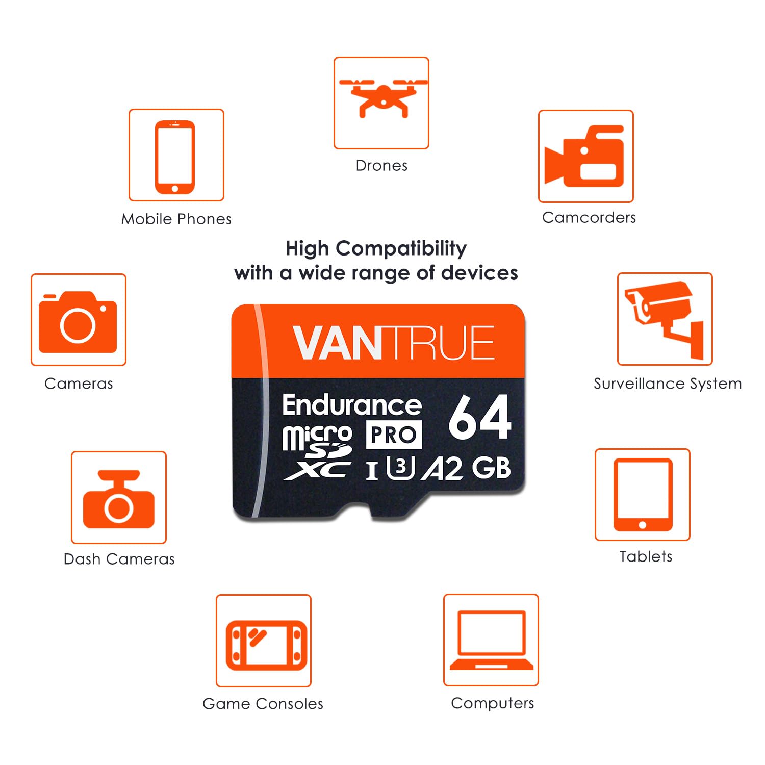 Vantrue 32Gb Microsdhc Card With Adapter, U3, Uhs I High Speed Sd Card For Dash Cams & Home Security System Video Cameras