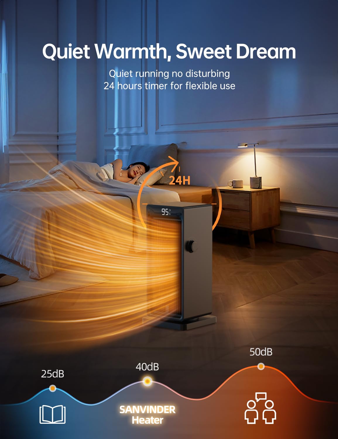 Sanvinder Space Heater, 1500W Space Heaters For Indoor Use Electric Heater For Bedroom, Eco Thermostat 90 Oscillating 24H Timer,