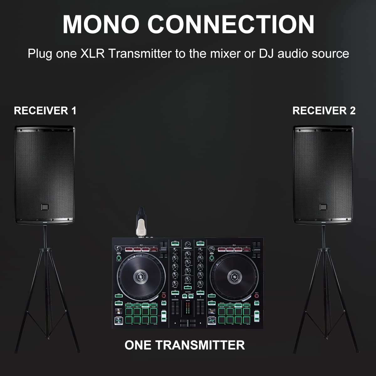 Xvive U3D Stereo Xlr Plug On Wireless System