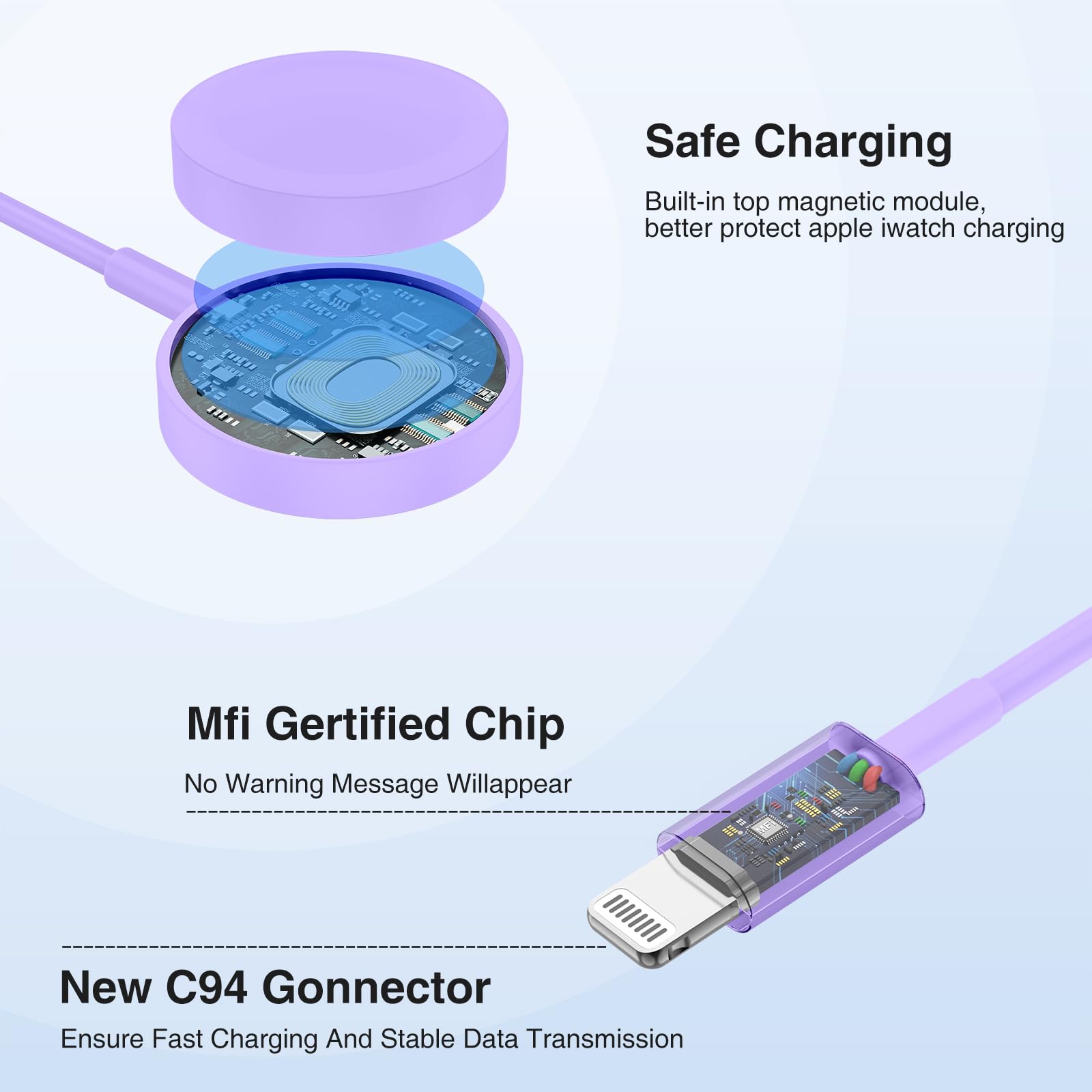 QZIIW 3-in-1 USB-C Magnetic Charging Cable for Apple Watch iPhone iPad 6 FT Purple