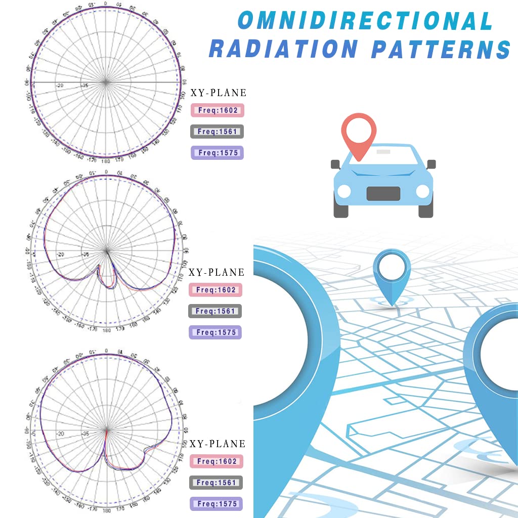 Maswell Gnss Antenna Magnet And 3M Adhesive Mount Sma Male For Gps Glonass Beidou Gaileo Gps Antenna L1 Bands 3Meters 9.8Feet Ca