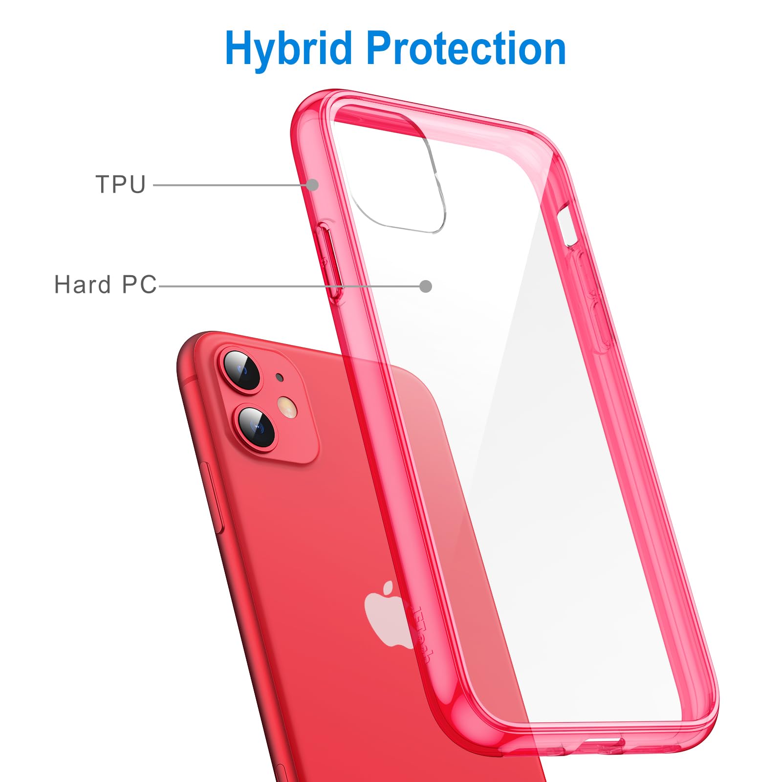 Jetech Case For Iphone 11 6.1-Inch, Non-Yellowing Shockproof Phone Bumper Cover, Anti-Scratch Clear Back (Red)