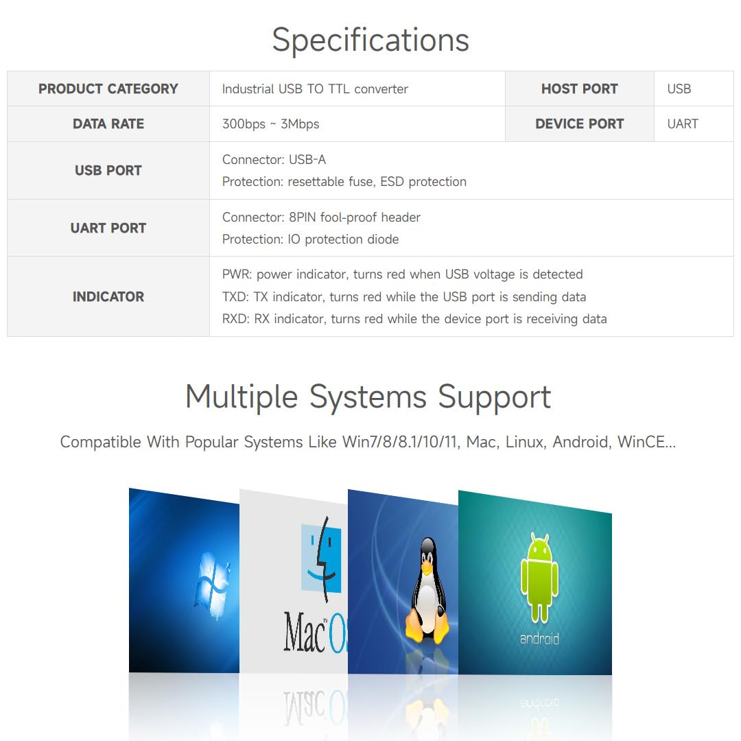Waveshare Industrial Usb To Ttl Converter With Original Ft232Rnl Onboard And Multi Protection Circuits Support Multi Systems Sup