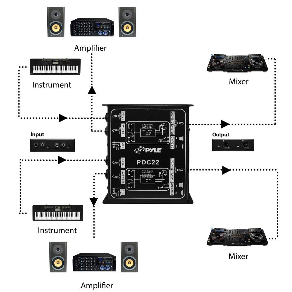 Pyle Pro Premium Direct Injection Audio Box   Passive Di Unit Hum Eliminator W/ Input Attenuator To Connect Guitar & Bass   1/4