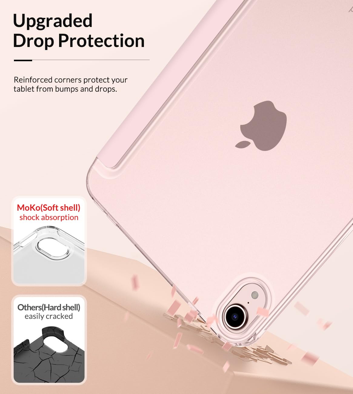 MoKo Case Fit New iPad Mini 7 (A17 Pro) 2024, iPad Mini 6th Generation Case 2021 (8.3 inch), iPad Mini 6 Case, Soft TPU Translucent Frosted Back Cover Case for iPad Mini 7th, Light Pink