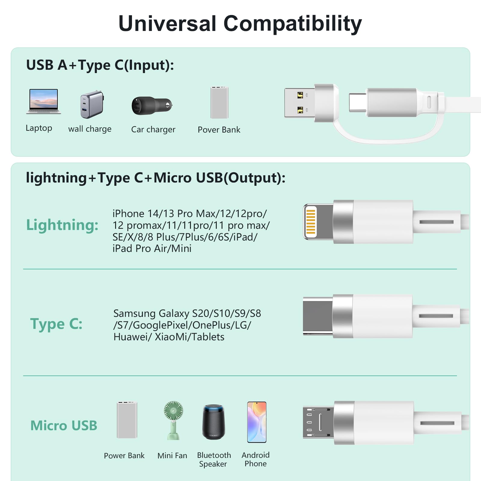 Upgraded 100W Retractable Multi 5 In 1 Usb A/Type C To Lightnning+Usb C+Micro Iphone Charging Cable,100W+27W+10W Pd Fast Multipl