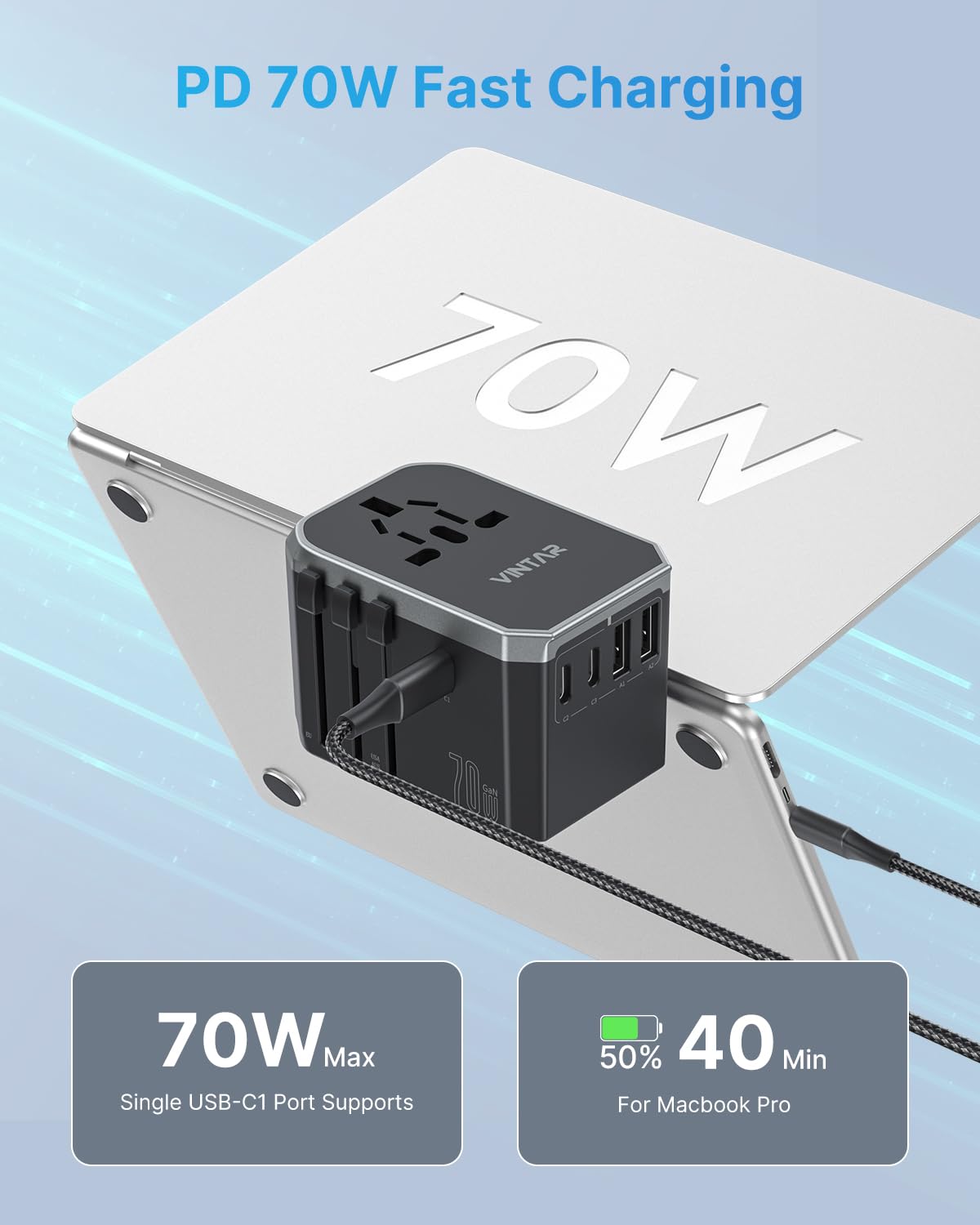 Universal Travel Adapter, Vintar 70W Gan International Power Adapter With 5 Usb Ports (3 Usb-C), Worldwide Travel Plug Adaptor,