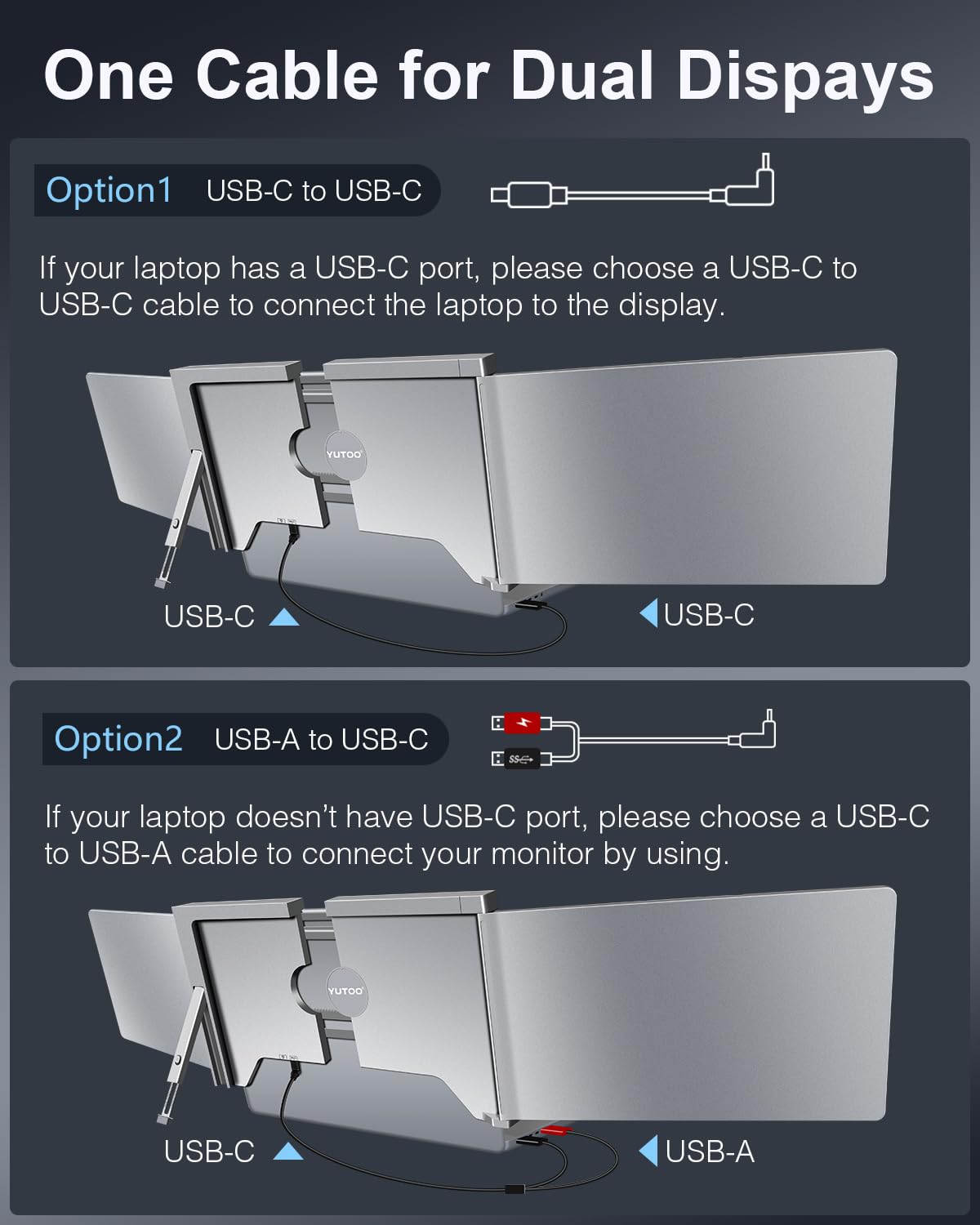 Yutoo Triple Laptop Screen Extender, [M1/M2/M3/Windows] [Only 1 Cable To Connect],Laptop Monitor Extender For Mac/Windows, 1080P