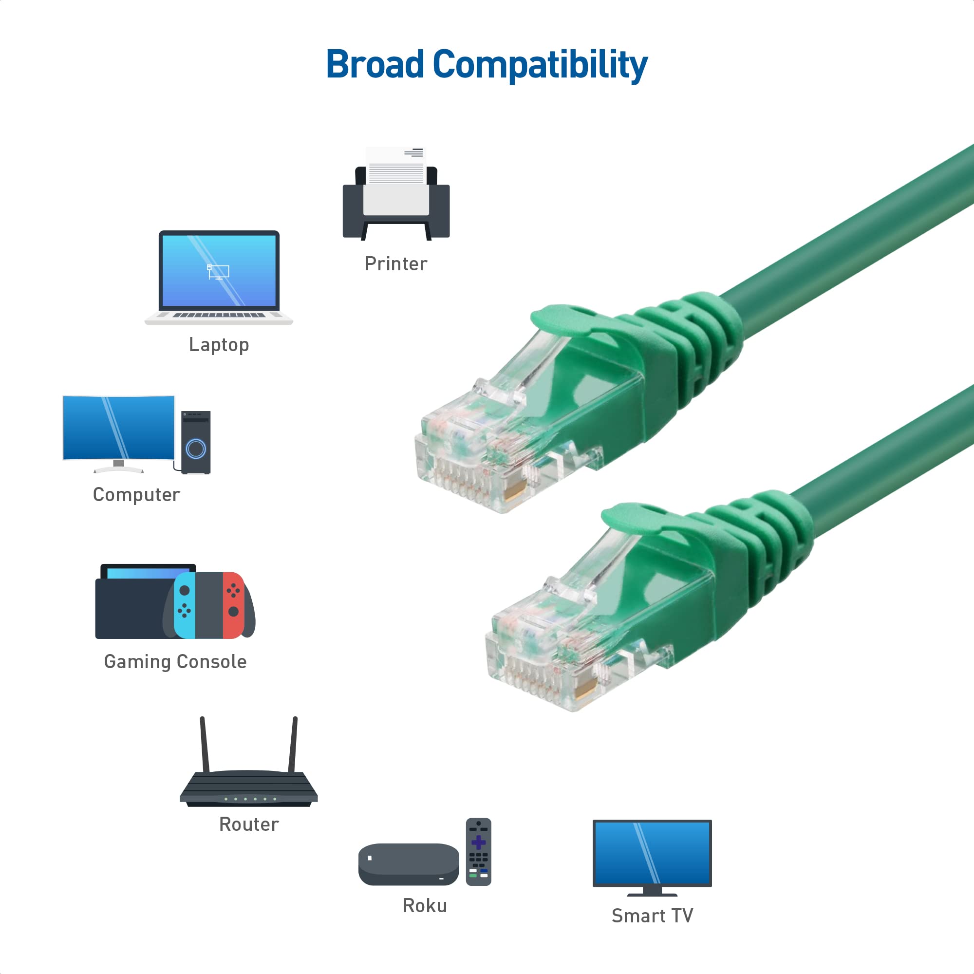 Cable Matters 10Gbps Snagless Cat 6 Ethernet Cable   5ft, Cat 6 Cable, Cat6 Cord, Ethernet Cord, Green