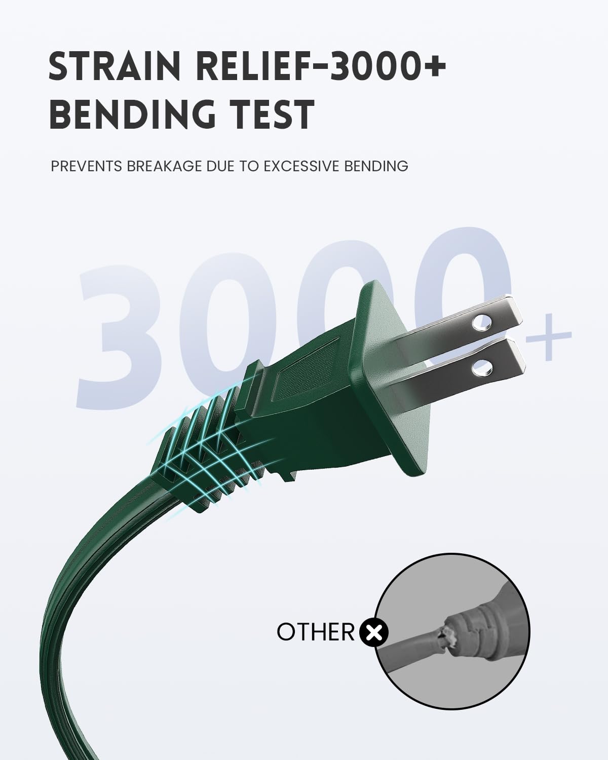 Plugtul Green Indoor Extension Cord 3 Ft, 2 Prong Extension Cord, 3 Polarized Outlets With Safety Cap Protect For Home Office, 1