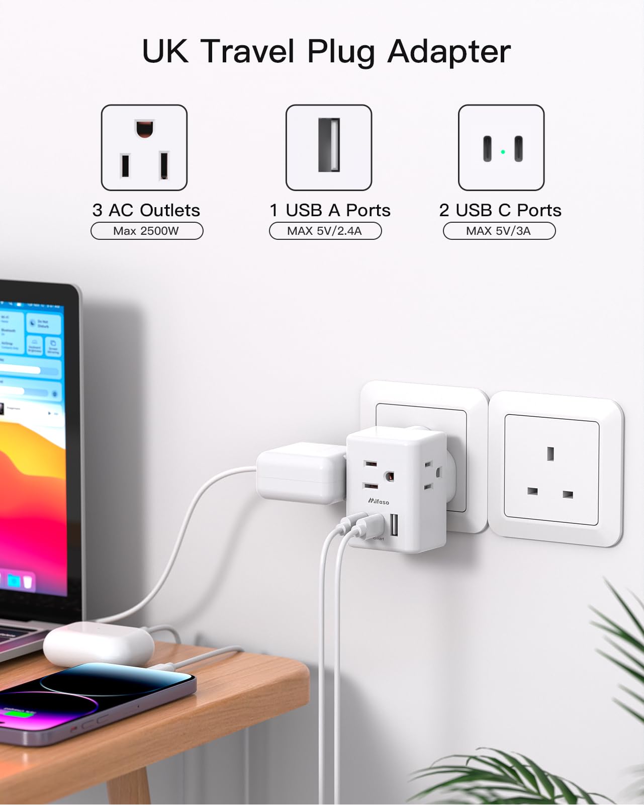 2 Pack Us To Uk Plug Adapter, Type G Power Adapter With 3 Outlet 3 Usb Charger, International Plug Adapter, Usa To Dubai England