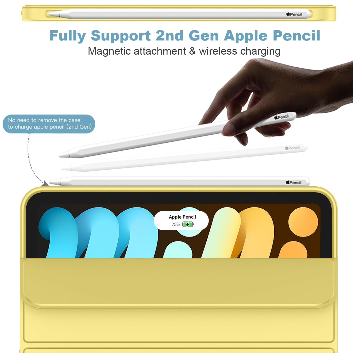 Imieet Ipad Mini 7 Case 2024 (A17 Pro), Ipad Mini 6 Case (8.3 Inch,2021 Model), Ipad Mini 7Th/6Th Generation Case With Pencil Holder, Trifold Stand Smart Case With Soft Tpu Back,Yellow