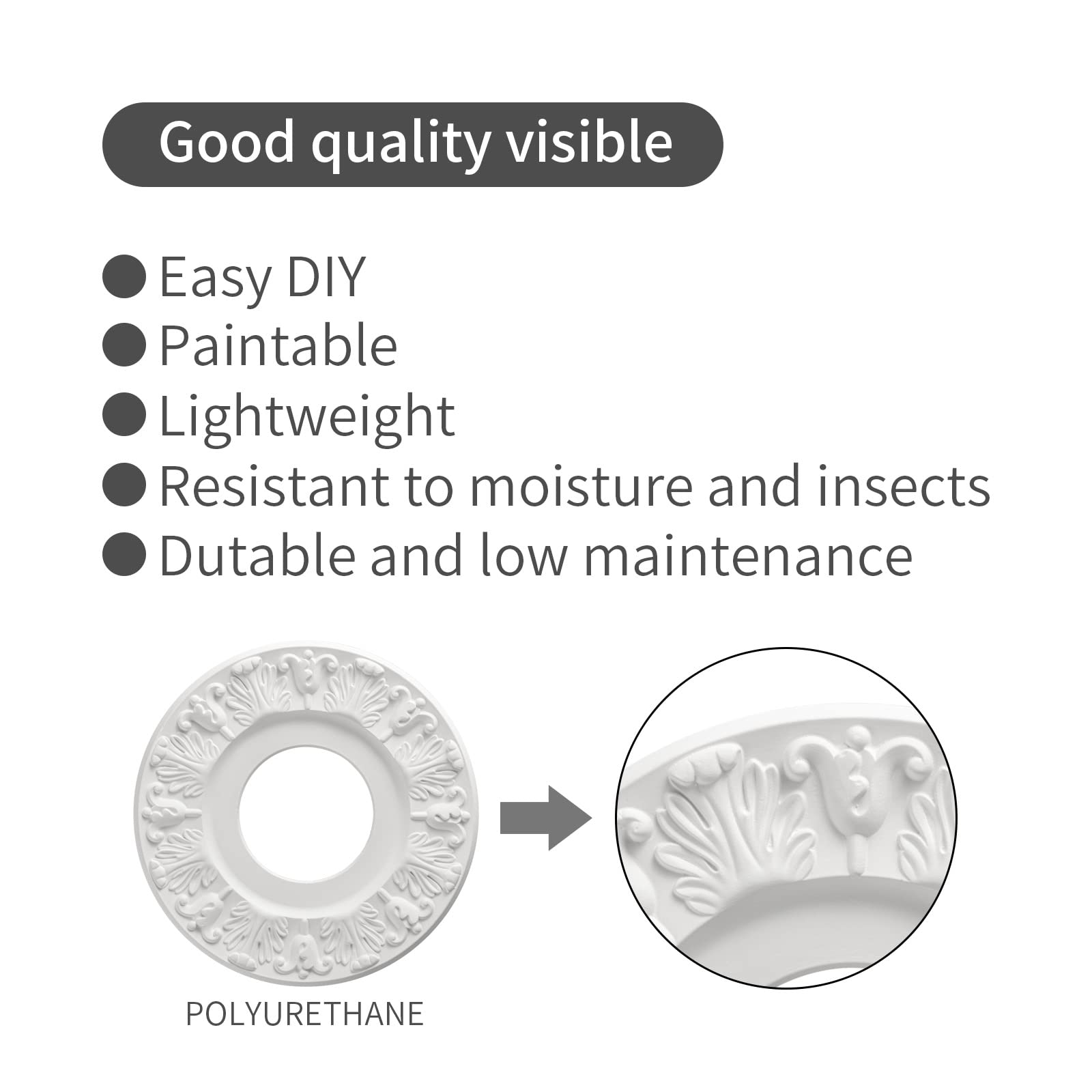 Elfcab 2 Pcs Molded Pu Ceiling Medallion For Light Fixtures And Ceiling Fans, 13Od X 3-1/2Id X 3/4 P (White)