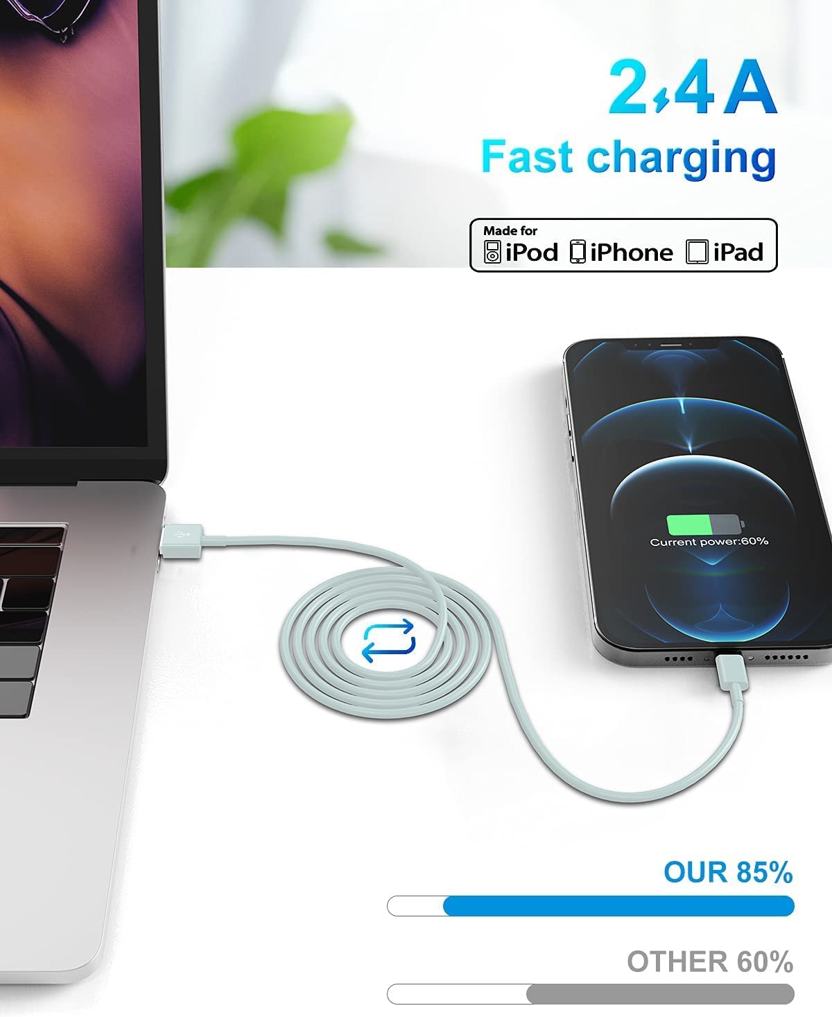 4 Pack [Apple Mfi Certified] Apple Charging Cables 1Ft, Iphone Chargers Lightning Cable 1 Foot, Fast Iphone Charging Cord For Iphone 14/14Pro/13/13Pro/12/11/11Pro/11Max/ X/Xs/Xr, Ipad(Light Green)