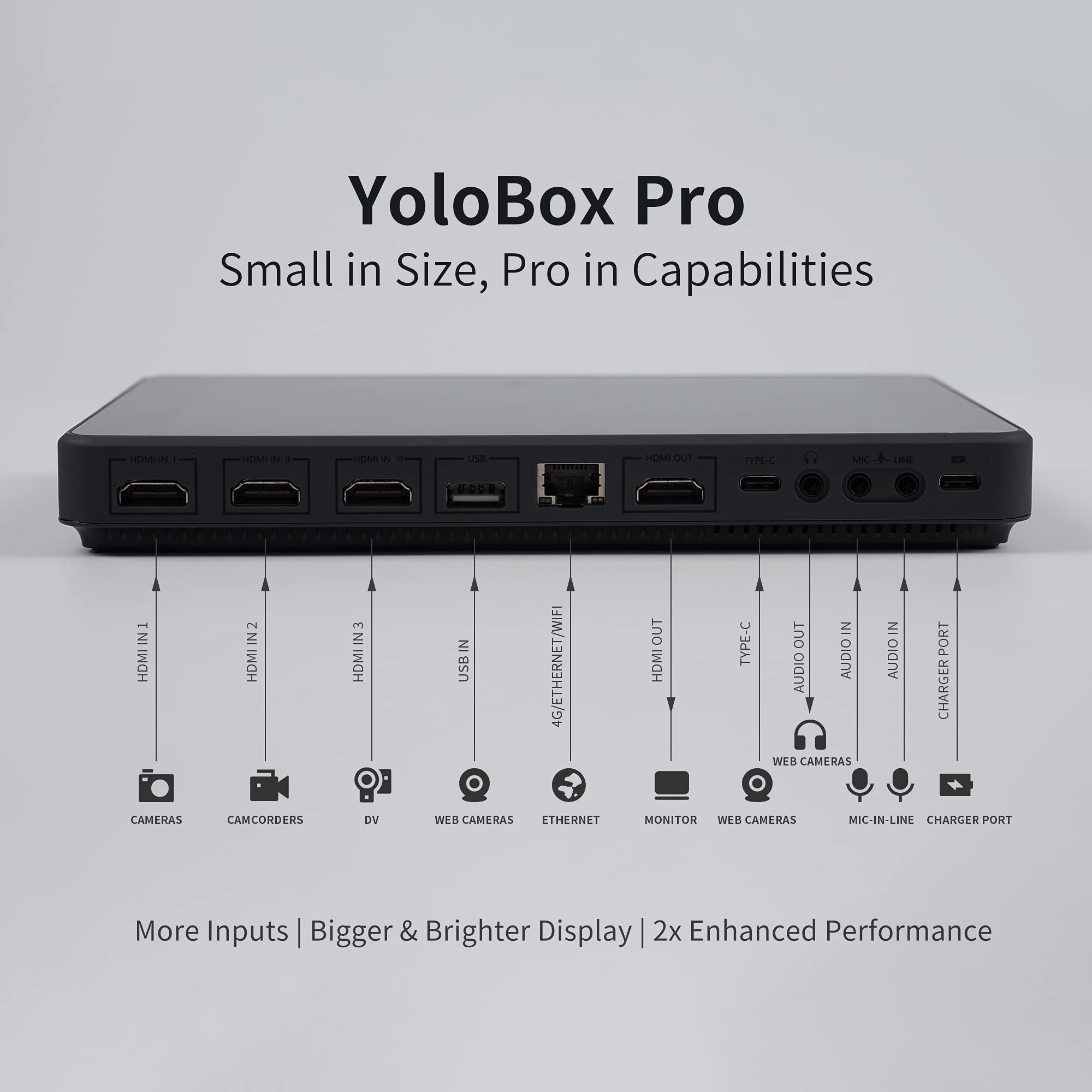 Yololiv Yolobox Pro Protable Muti Camera Live Streaming Studio