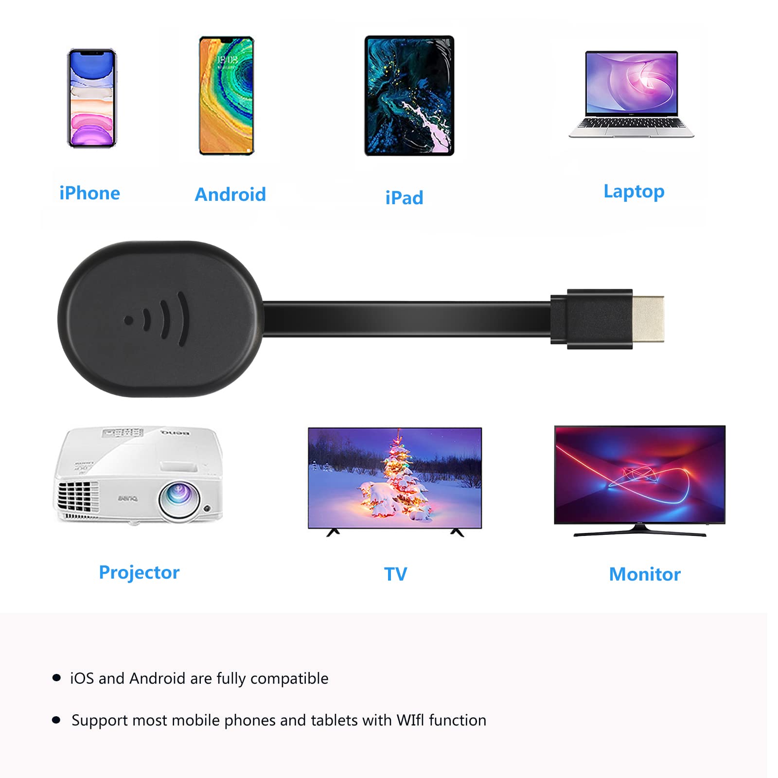 Wireless Hdmi Display Dongle Adapter,Tv Adapter For The App Youtube,Video Mirroring Dongle Receiver,Used For Mac Ios Android Cas