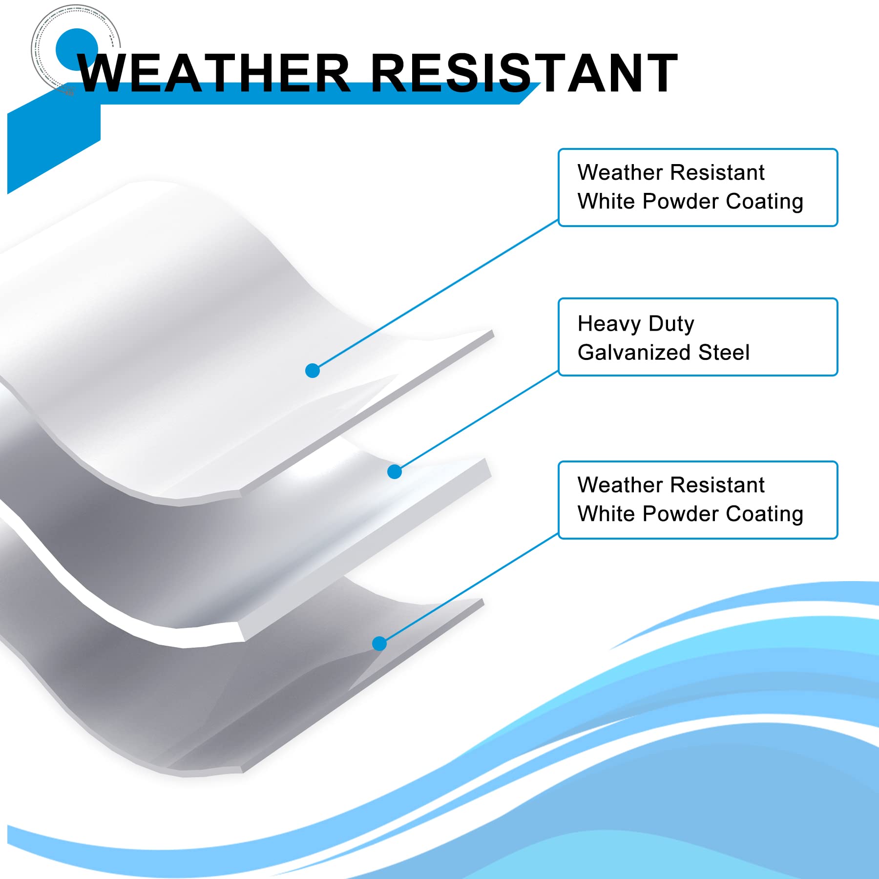 Air Jade 9,000 18,000 Btu Wall Mounting Bracket For Ductless Mini Split Air Conditioner Heat Pump Systems, Universal Mini Split