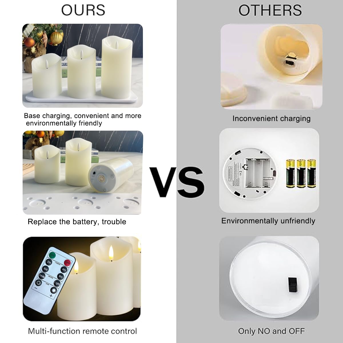 Ledholyt Rechargeable Flameless Candle, Flashing Led Pillar Real Wax Candle With Remote Control And Timer,Decorative Electronic