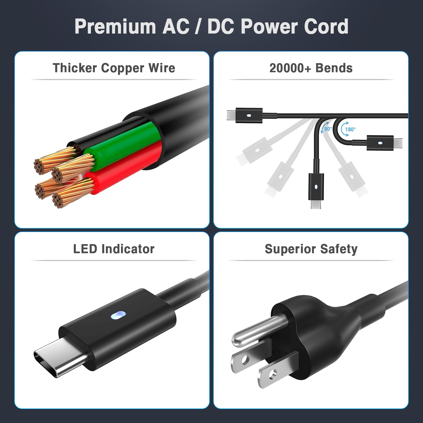 130W Usb C Laptop Charger For Dell Xps 15 2 In 1 9575 9500 Xps 17 9700 Precision 5530 2 In 1 5550 5750 3660 3551 Latitude 7410 7
