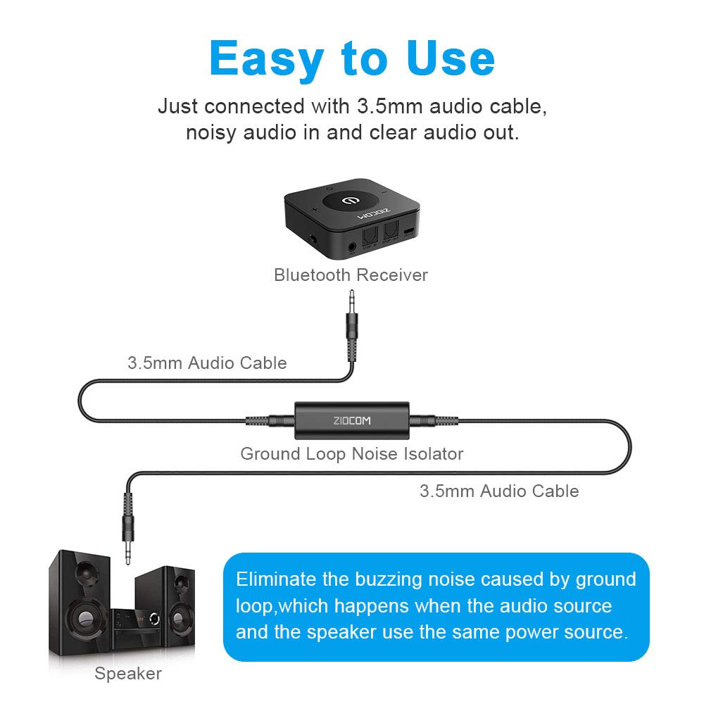 ZIOCOM Ground Loop Noise Isolator - Eliminate Buzzing Noise for Car/Home Stereo - 3.5mm Audio Cable - Black - Model G01