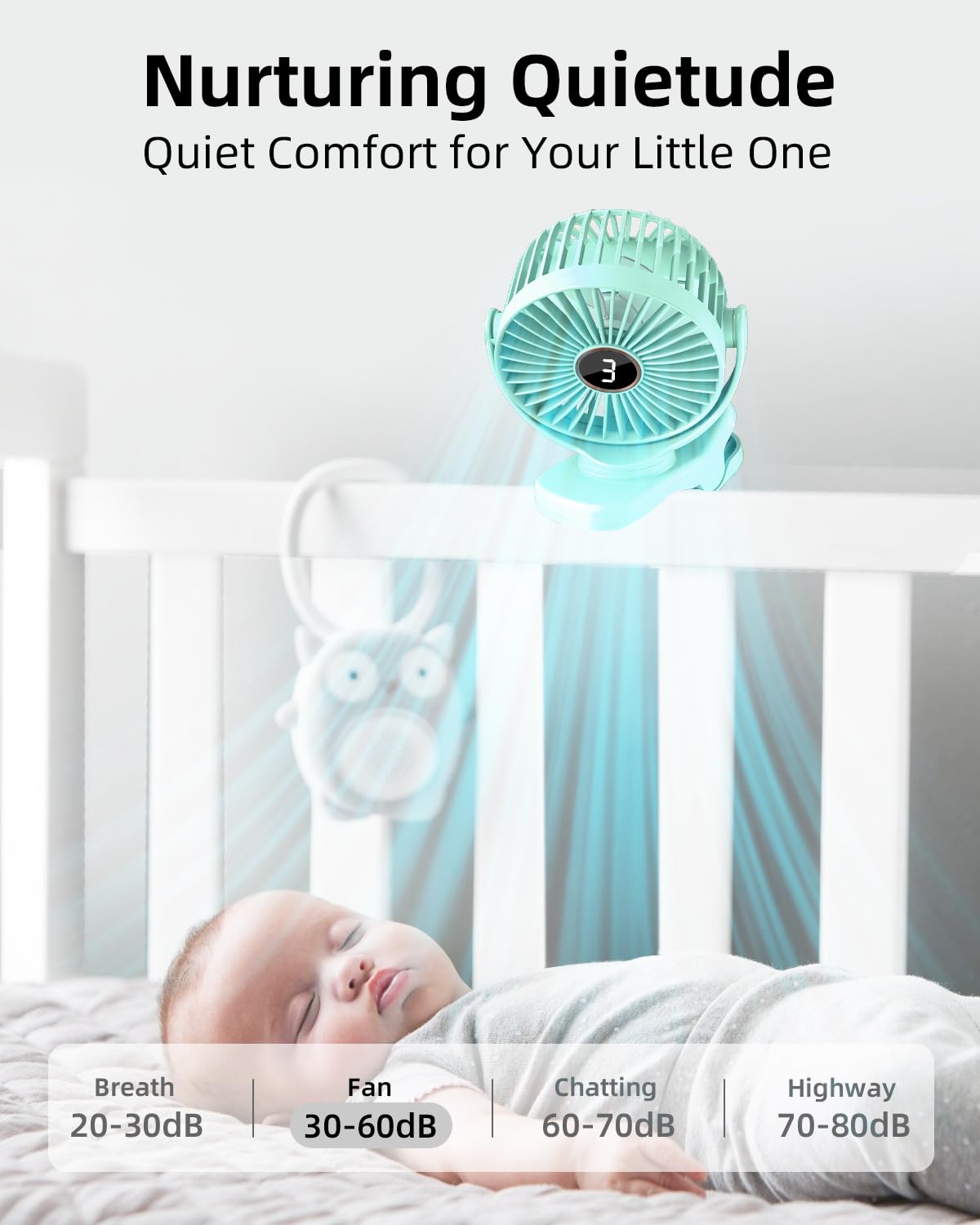Buywoo Portable Desk Fan, Battery Powered Stroller Fan With Strong Clamp Grip, 360 Rotation, 3 Speed & Led Display, Small Rechar