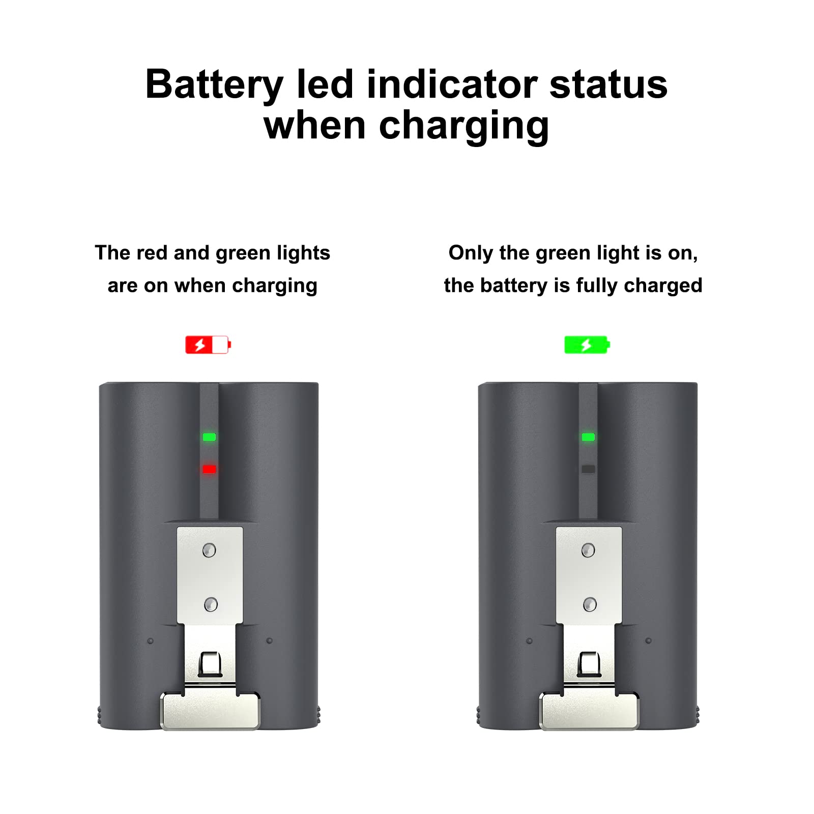 Labensanwa 2 Packs 6040mAh Rechargeable Battery for Ring Video Doorbell 2/3/4, Stick Up Cam, Spotlight Cam - Black, Model RV4