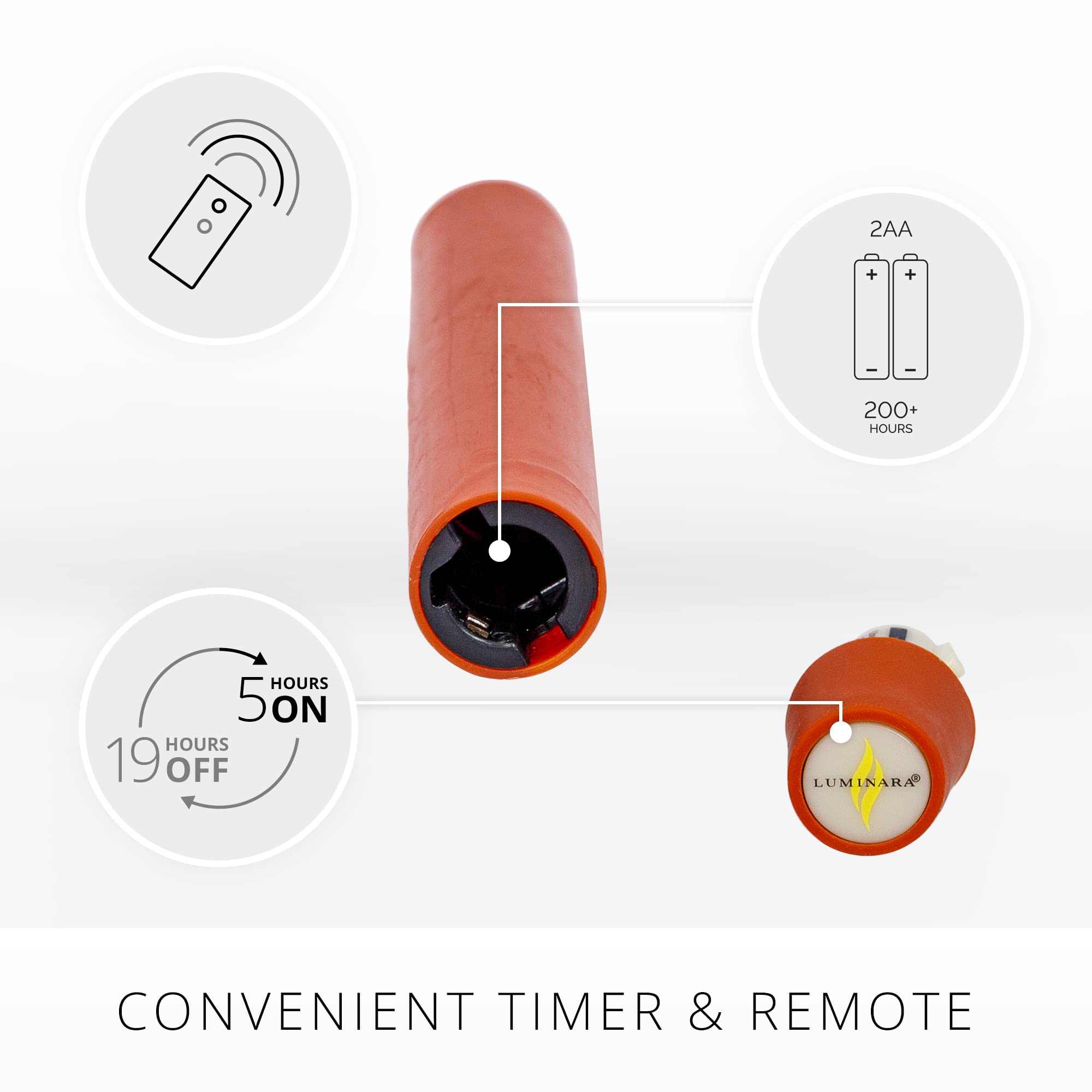 Luminara Flameless Candle Burnt Orange Taper (1'' X 9.75'') Melted Top Real Wax Unscented Remote Ready Timer