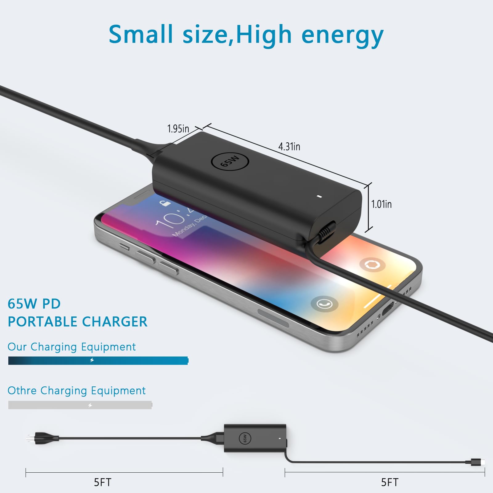 Replacement For Dell Inspiron Charger Usb C,65W Ac Adapter For Dell Inspiron 16 7620 2 In 1/14 7420 7425 Business Laptop,Dell In