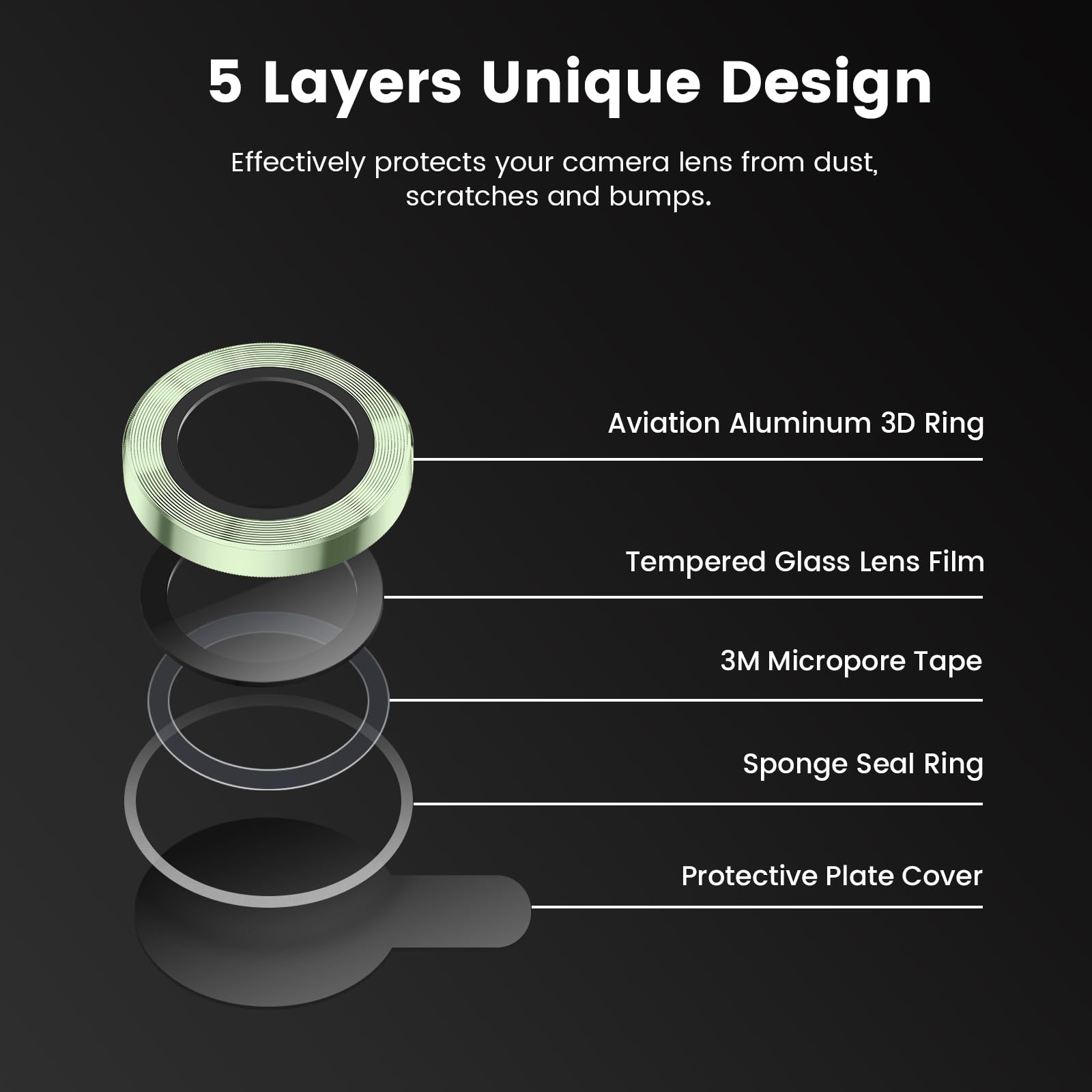 Tensea For Iphone 15 / Iphone 15 Plus Camera Lens Protector, 9H Tempered Glass Camera Cover Screen Protector, Hd Clear, Metal In