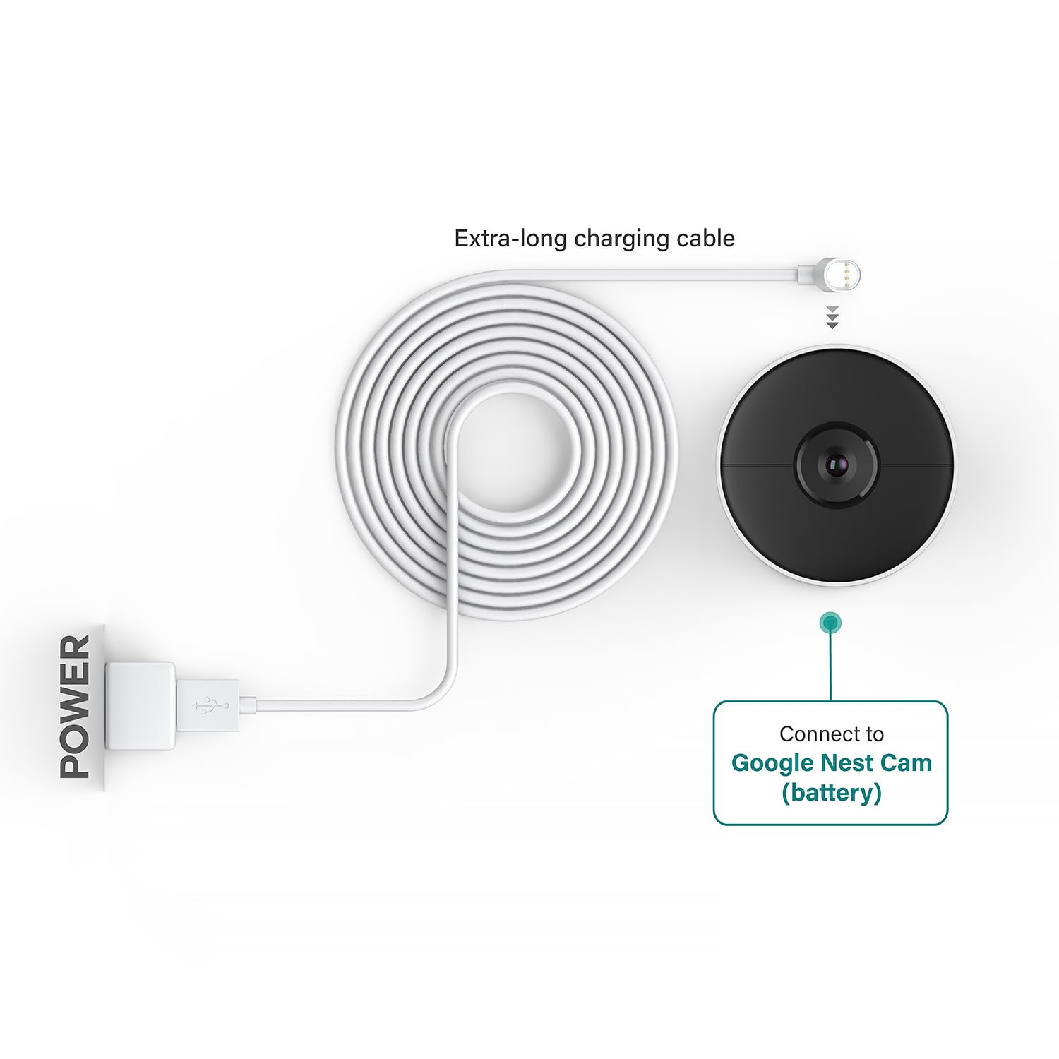 Tusita 10Ft Power Cord Compatible Google Nest Cam Outdoor Or Indoor Camera   White, 3M