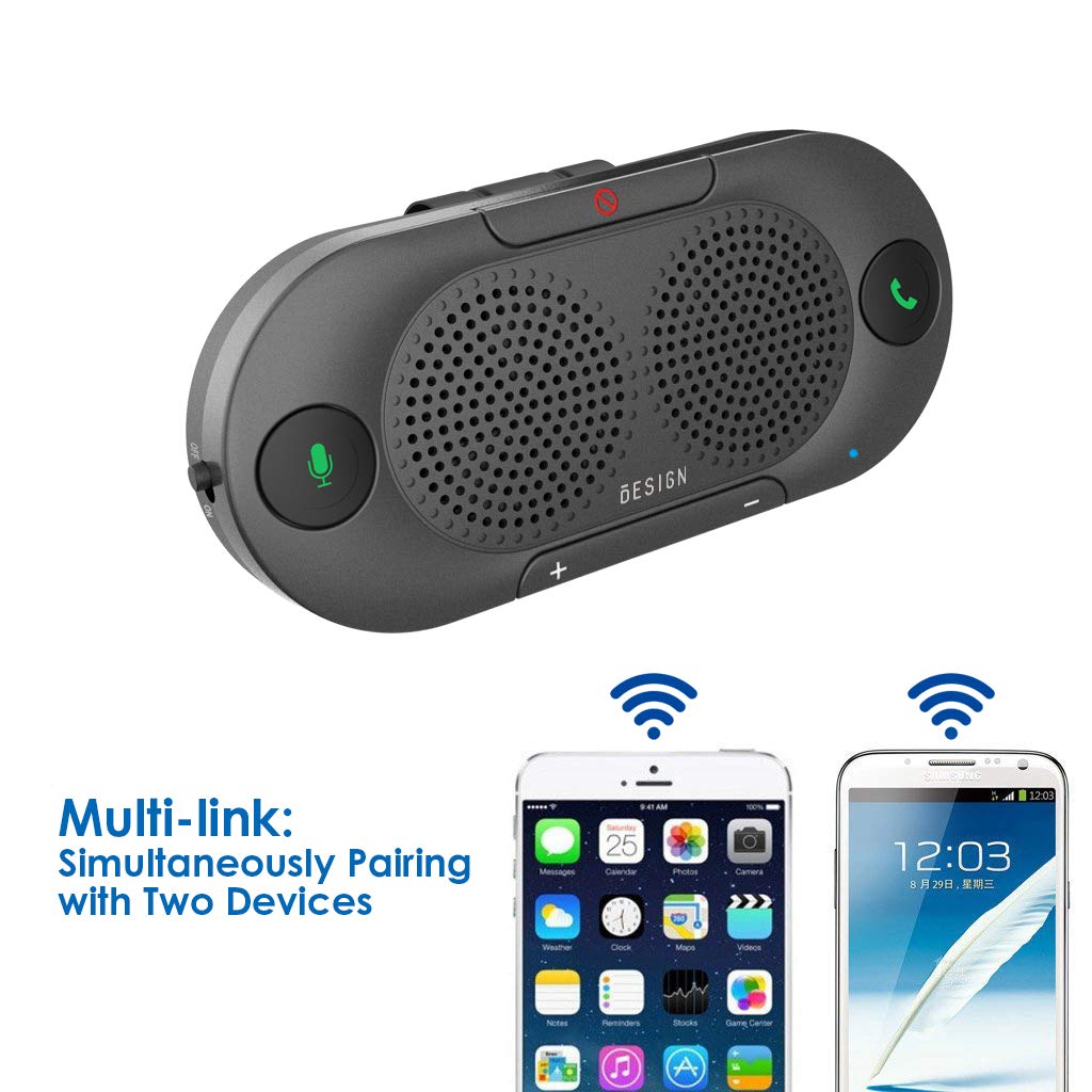 Besign Bk06 Bluetooth 5.0 In Car Speakerphone With Visor Clip, Wireless Car Kit For Handsfree Talking, Motion Auto On, Siri Goog