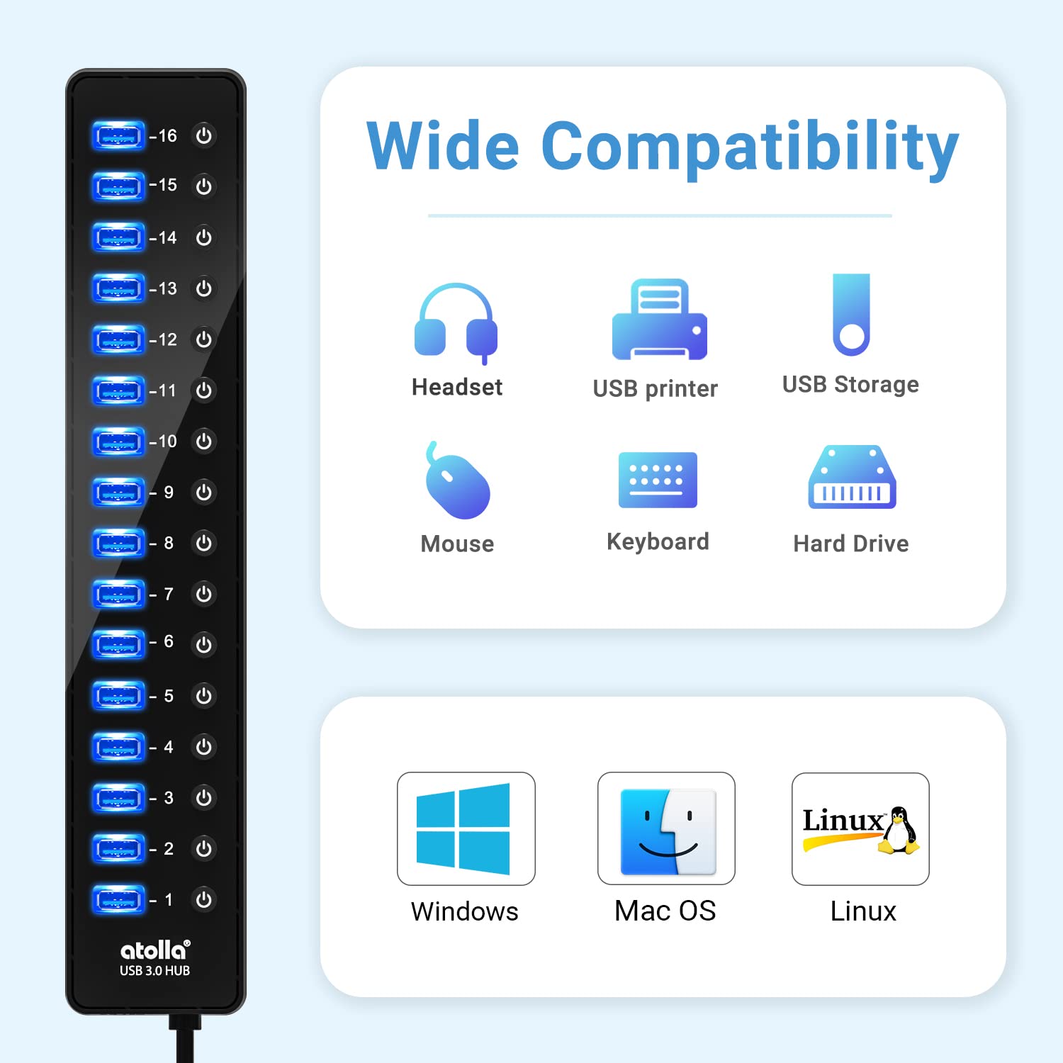 Power Usb Hub 3.0, Atolla 16 Port Usb Splitter With 12V/6A Power Adapter And Individual Switches, High-Speed Data Transfer For L