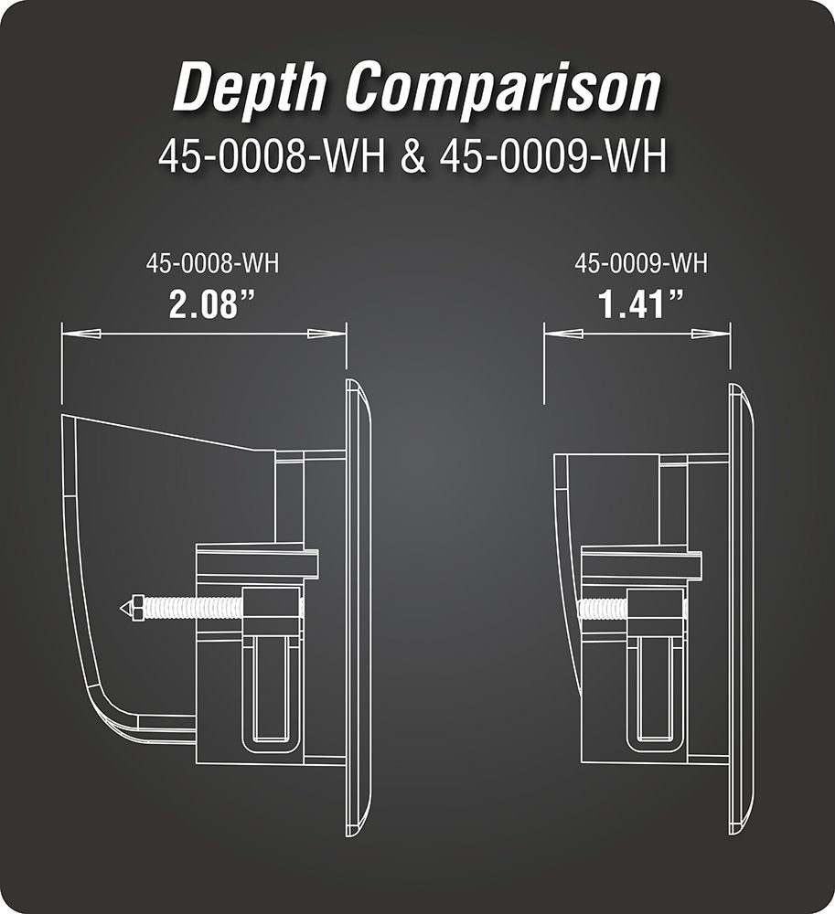 Datacomm Electronics 45 0009 Wh Easy Mount Recessed Low Voltage Slim Fit Cable Plate   White, 4.88'' H X 3.22'' W X 1.41'' D
