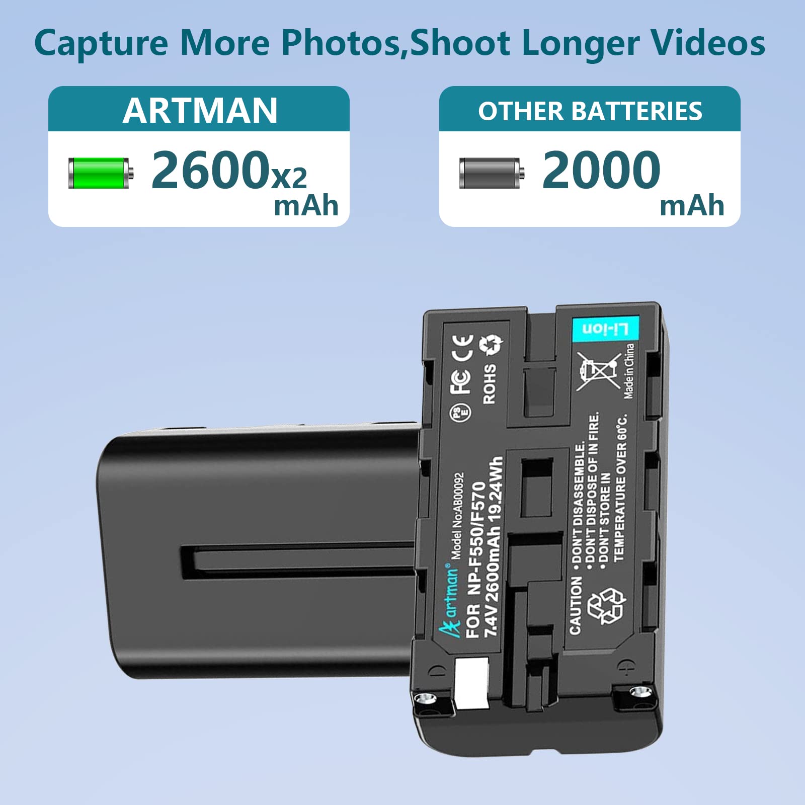 Artman Np F550 Battery 2 Pack And Wall Charger For Sony Np F550, F530, F970, F960, F770, F750, F330, Ccd Sc55, Tr516, Tr716, Tr818, Tr910, Tr917 Camera, Cn 160, Cn 216 Led Video Light (2600 Mah)