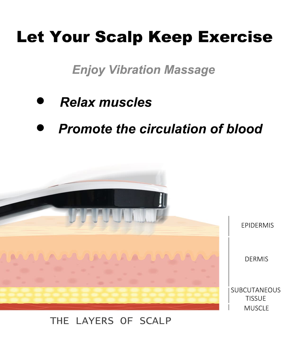 Winyoung Scalp Massager, Electric Scalp Massage Brush, Hair Massage Brush, Electric Head Scratcher, Massage Comb With Soft Rubbe