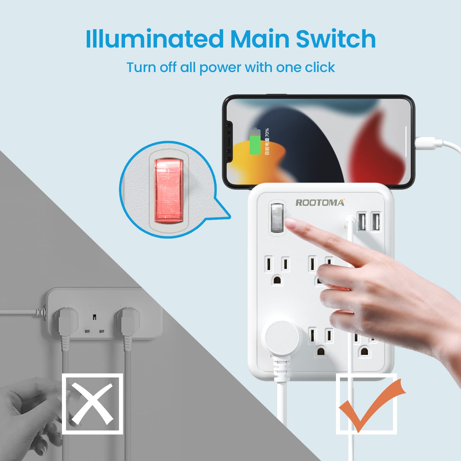 Usb Wall Outlet Extender With On Off Switch, Surge Protector Outlet,6 Ac Multi Plug Outlet With 3 Usb Ports (1 Usb C), 490 Joule