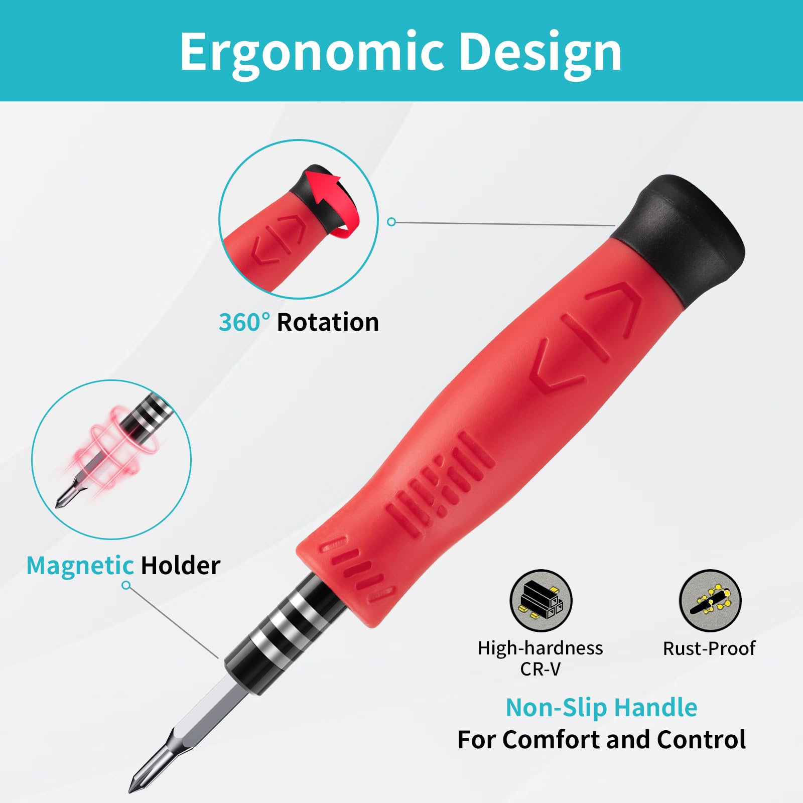 Showpin Mini Screwdriver Set For Computer: Pc Electronics Laptop Macbook Repair Kit, Small Precision Tool Kit With Torx T5 T6 T8