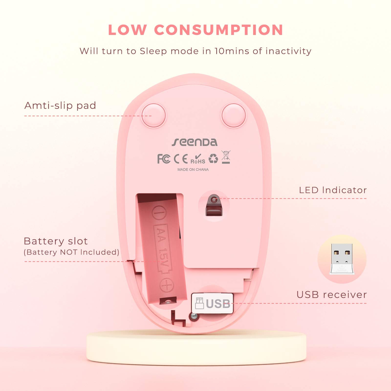 Seenda Wireless Mouse, 2.4G Noiseless Mouse With Usb Receiver Portable Computer Mice For Pc, Tablet, Laptop, Notebook With Windo