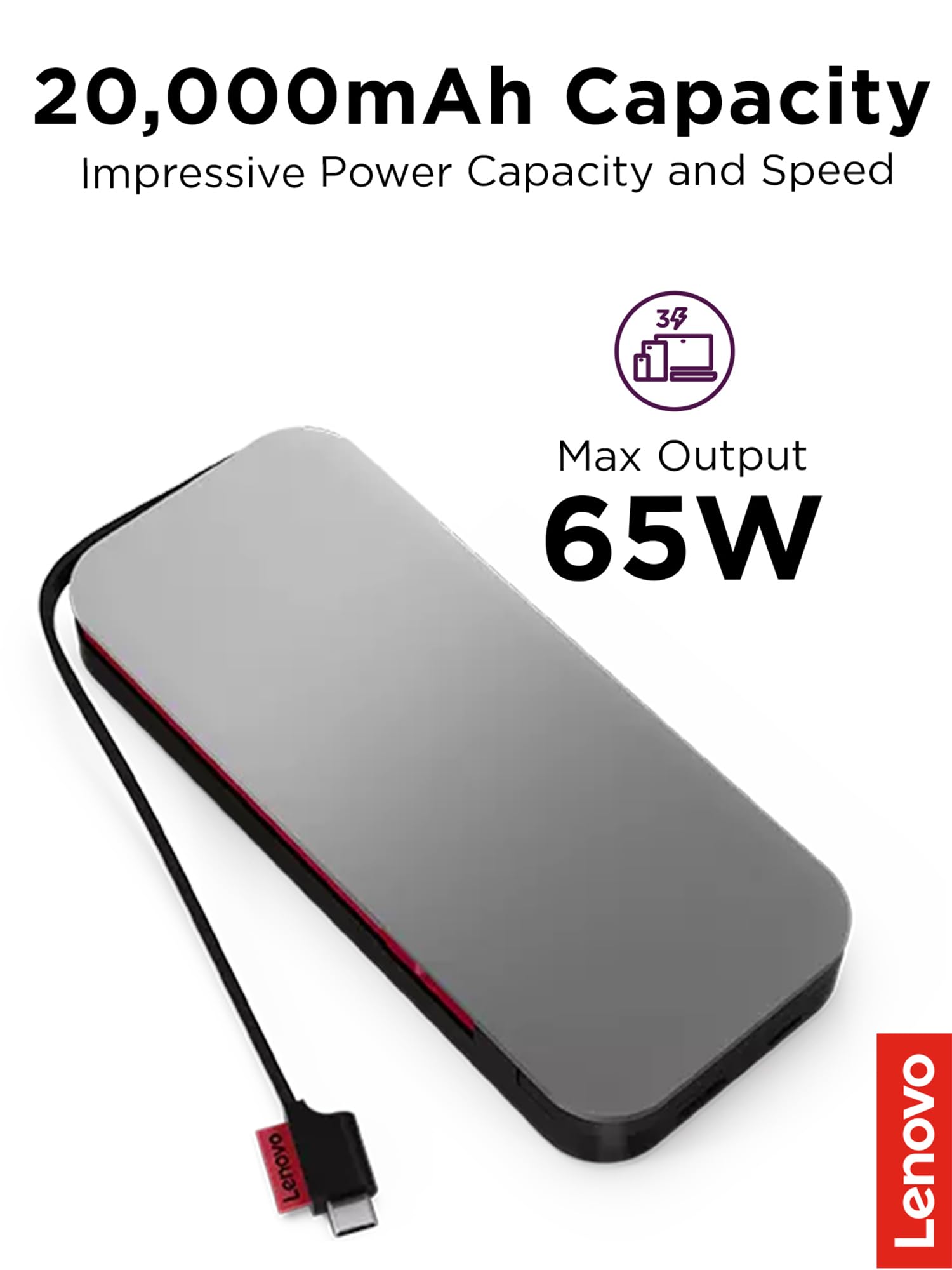 Lenovo Go Usb C Laptop Power Bank (20000 Mah)   65W   Usb C And Usb A Ports   Fast Charging Portable Power Station With Integrat