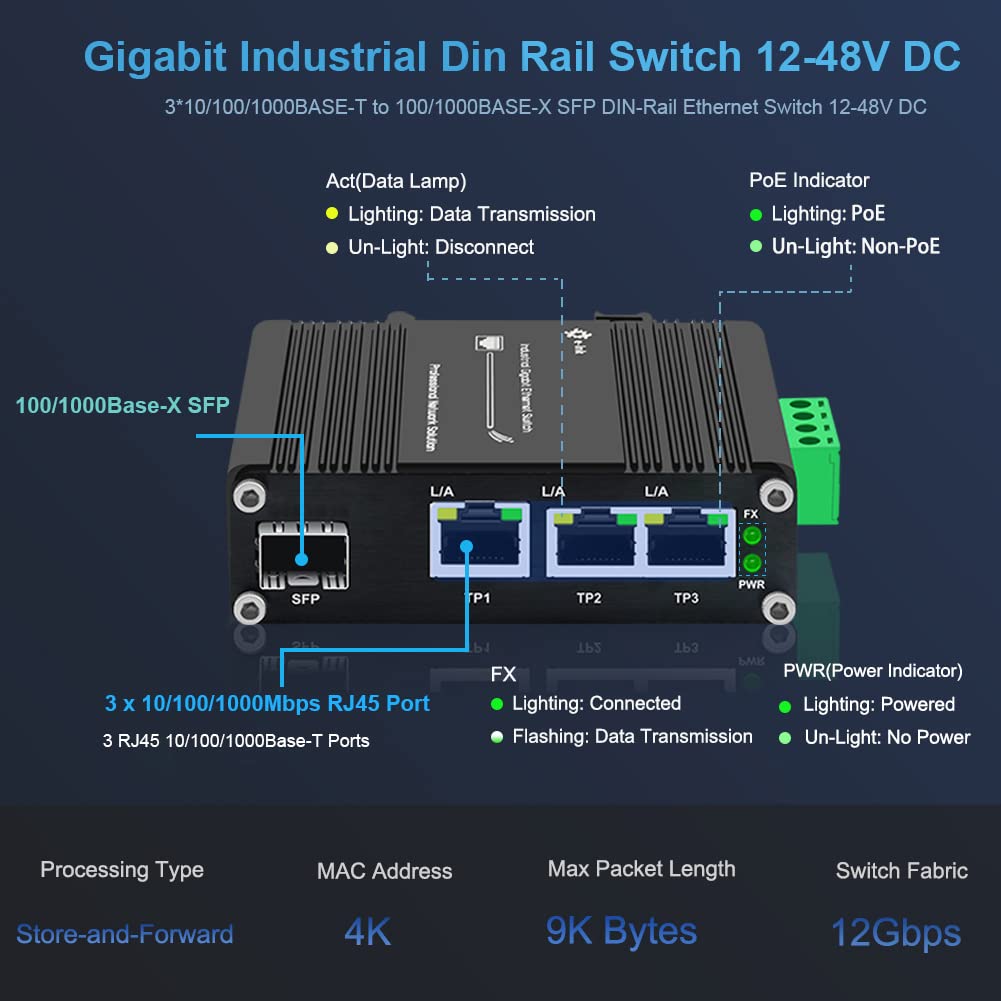 3 Port Hardened Industrial Gigabit Din Rail Switch,10/100/1000Mbps Ethernet Switch Din Rail 24V,8Gbps Switching Capacity,Ip40 Ra