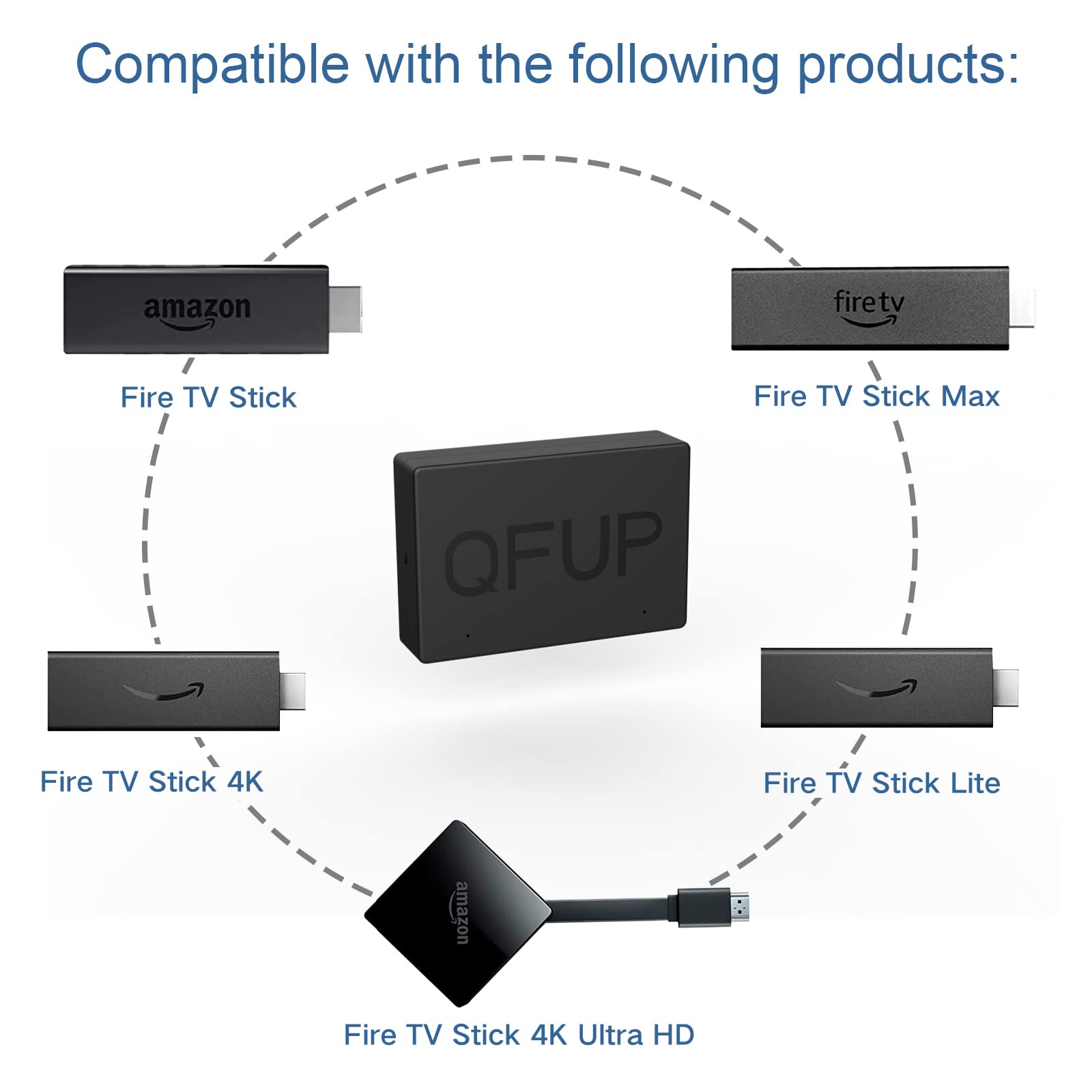 Qfup Usb Power Cable For Fire Tv Stick 4K Max, Powers Streaming Tv Sticks Directly From The Tv'S Usb Port, (Eliminating Messy Wi