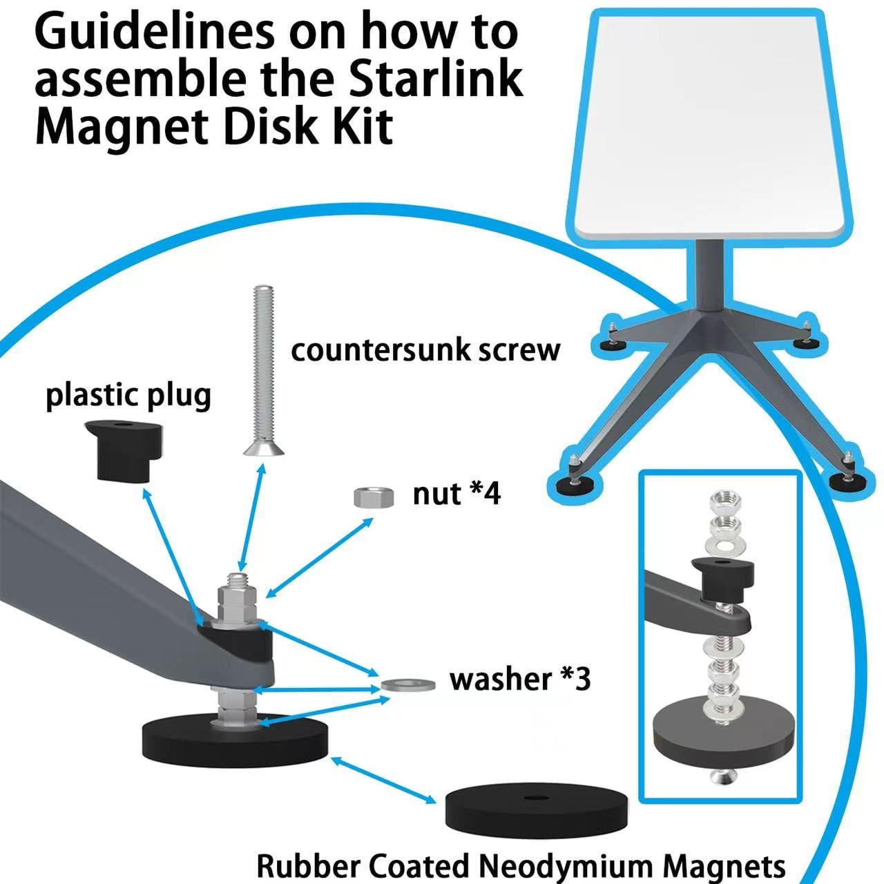 176 Pounds Magnetic Roof Mount Compatible With Starlink, Magnet Mounting Kit For Car/Camper/Suv/Trailer Compatible With Starlink