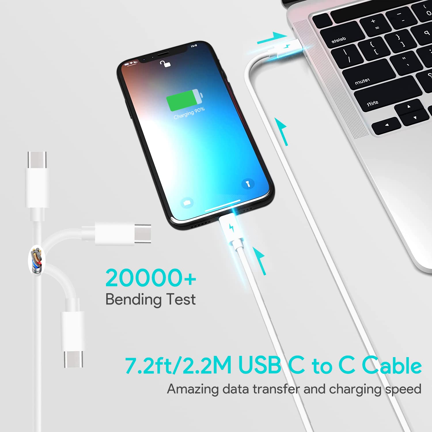 Costumebase 109W USB C Fast Charger for MacBook Pro 16/15/14/13, MacBook Air 13, iPad Pro - Includes 6.6ft Cable