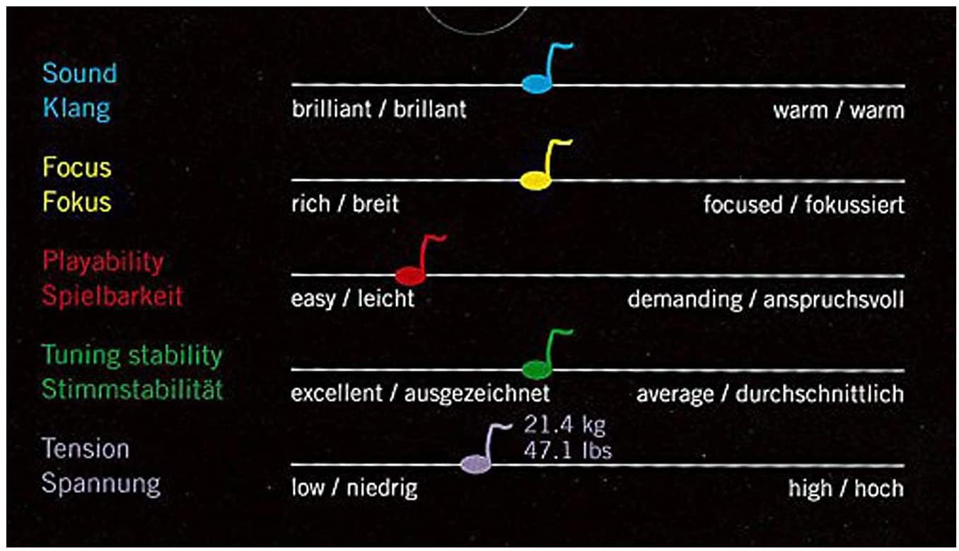 Thomastik Dominant 4/4 Violin String Set   Medium Gauge   Steel Ball End E