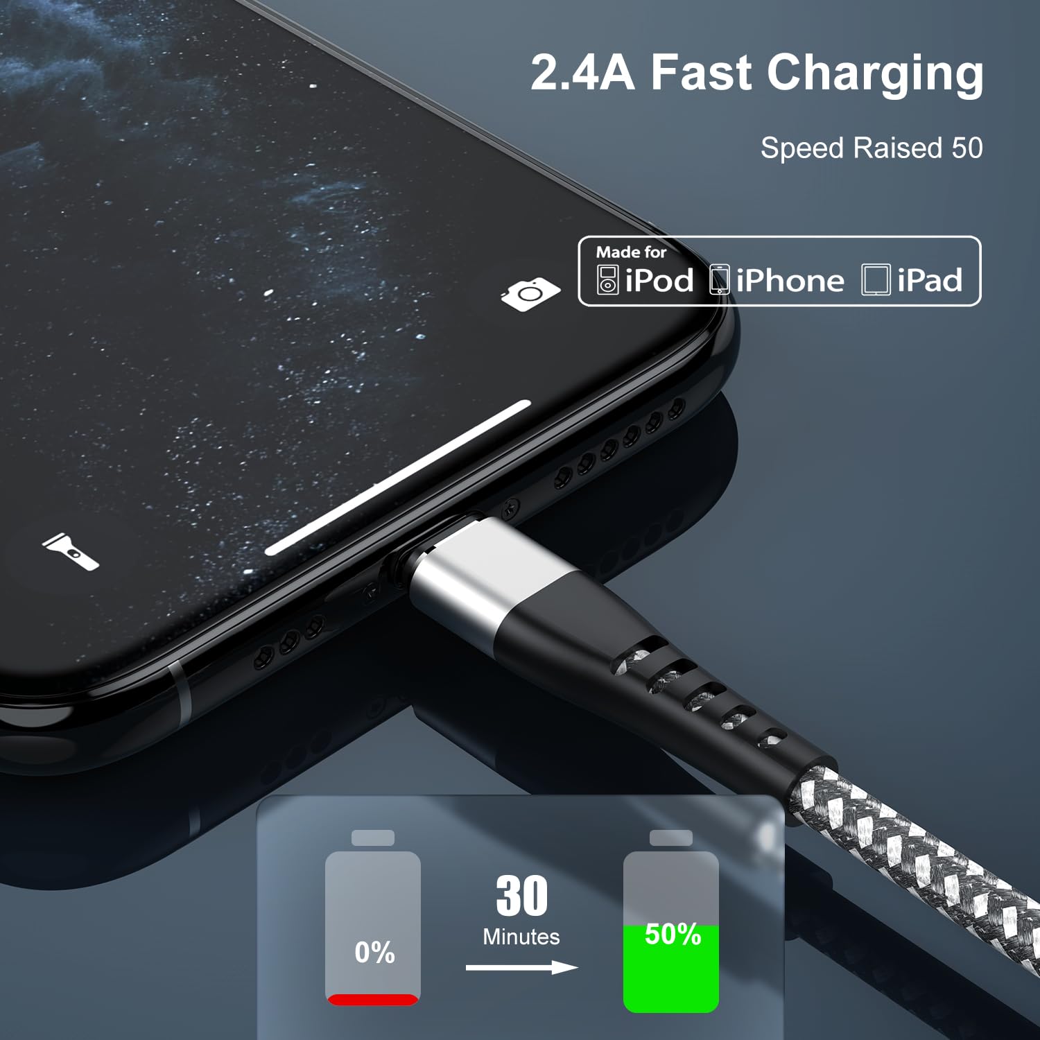 Essri 2Pack For Iphone Charger Cord 10Ft, Lighting Cable 10 Feet To Usb Charging Cable, Nylon Braided Charging Cord 10 Foot Comp