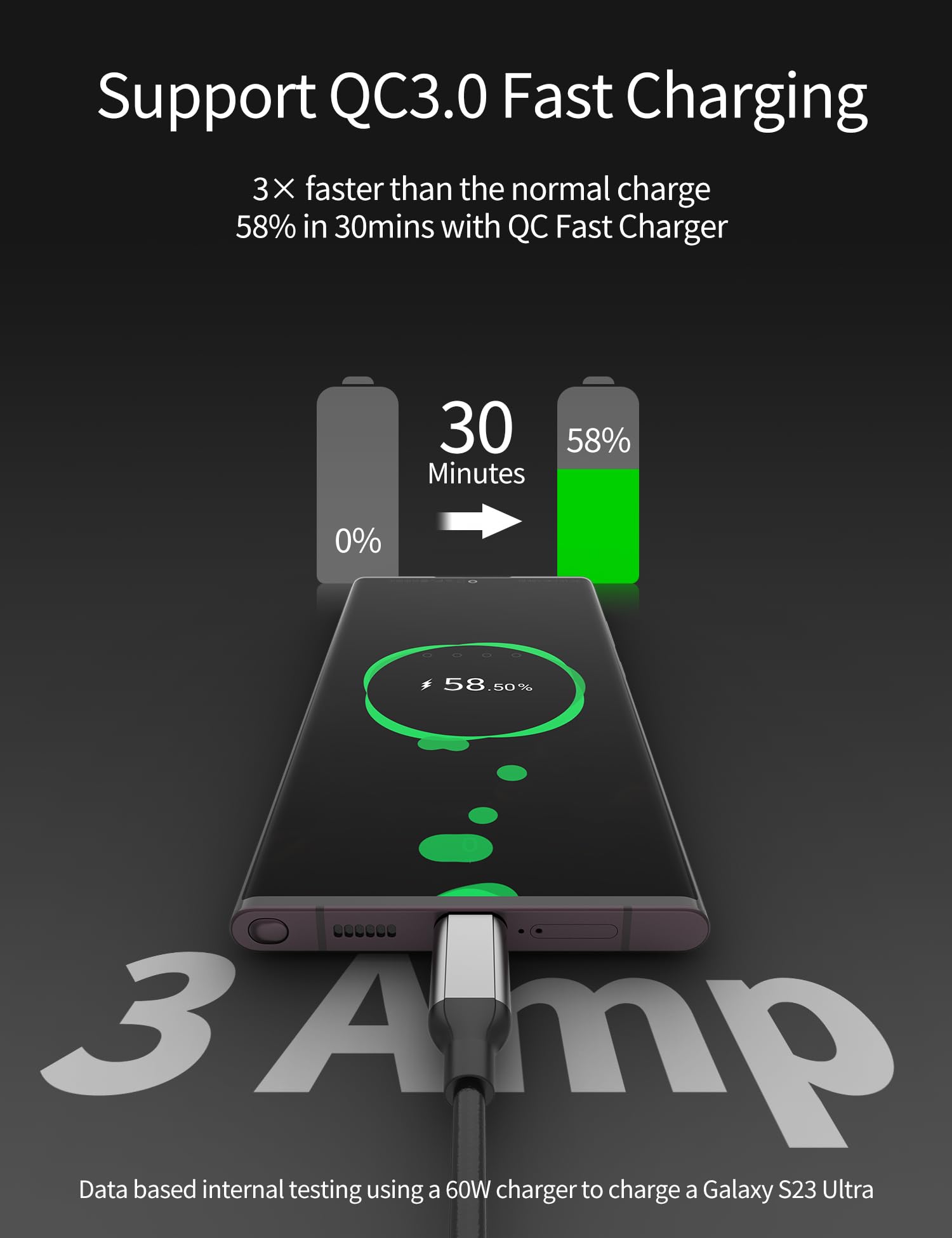 1Ft Usb C Charger Cable Short, 4Pack Usb To Usb C Charge Cord Fast Charging Power Bank, 12 Inch Braided Usb Type C Cable Compati