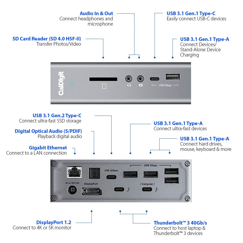 Caldigit Ts3 Plus Thunderbolt 3 Dock   87W Charging, 7X Usb 3.1 Ports, Usb C Gen 2, Displayport, Uhs Ii Sd Card Slot, Gigabit Ethernet For Mac & Pc, Thunderbolt 4 Compatible (0.8M/2.62Ft Cable)