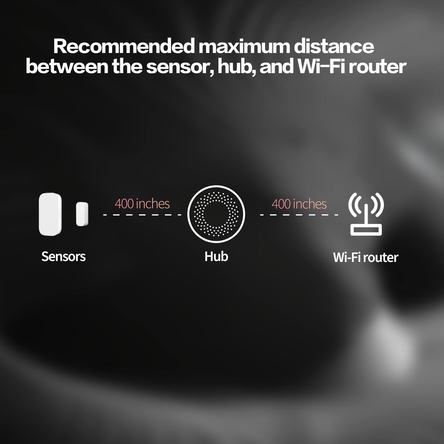 Aqara Door And Window Sensor, Requires Aqara Hub, Zigbee Connection, Wireless Mini Contact Sensor For Alarm System And Smart Hom